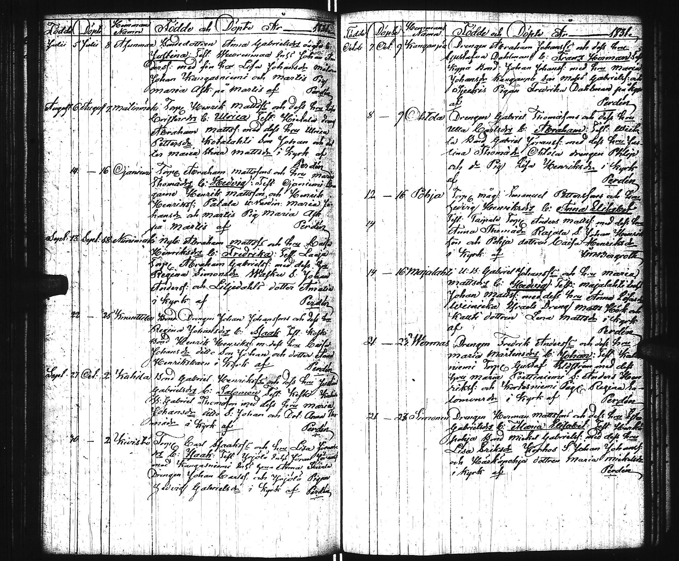 [ ../kirjat/Kirkonkirjat/virrat/syntyneet_1813-1836_uk500/kuvat/97.jpg ]