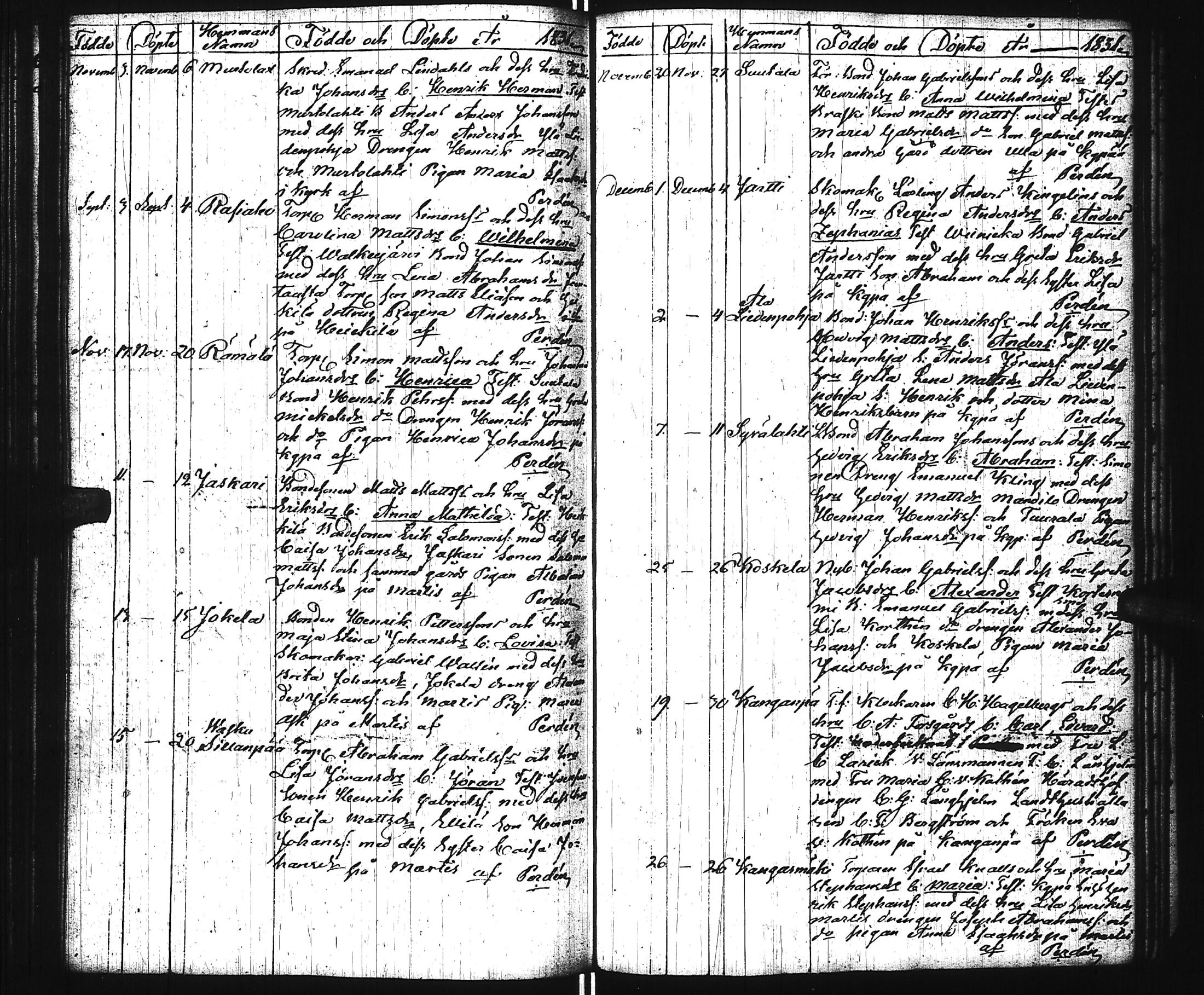 [ ../kirjat/Kirkonkirjat/virrat/syntyneet_1813-1836_uk500/kuvat/98.jpg ]