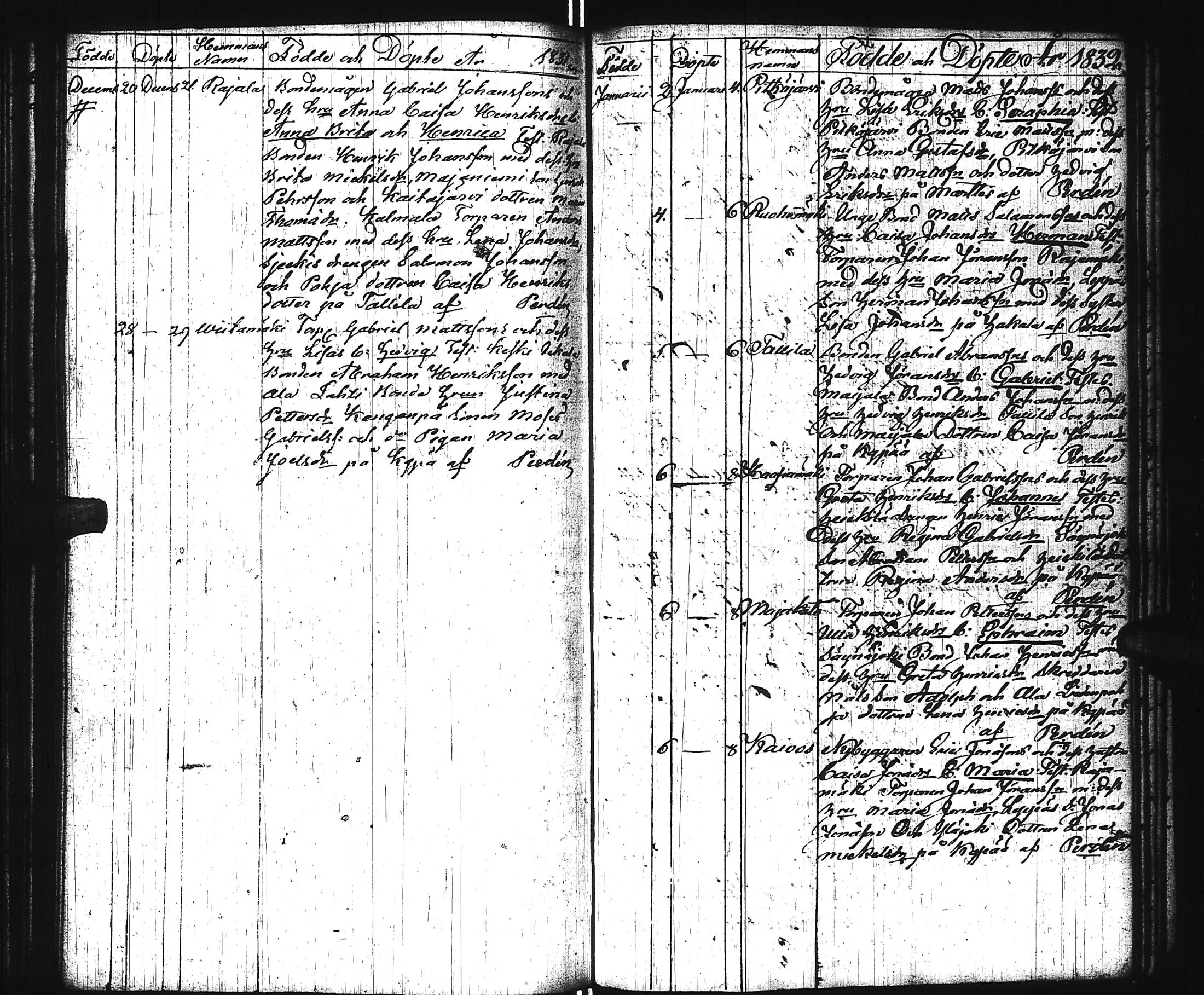[ ../kirjat/Kirkonkirjat/virrat/syntyneet_1813-1836_uk500/kuvat/99.jpg ]