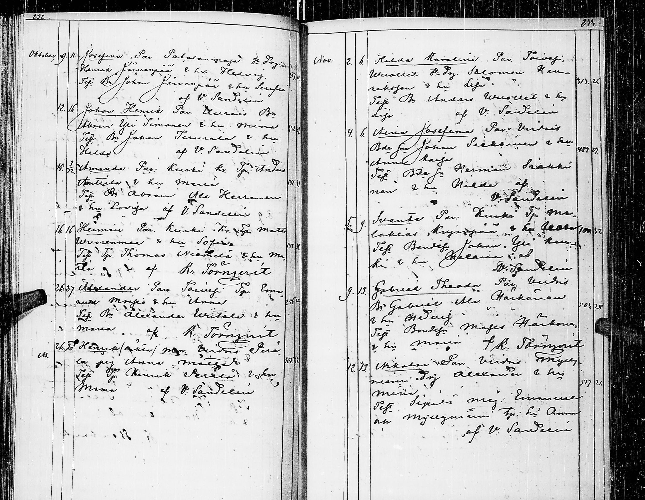 [ ../kirjat/Kirkonkirjat/virrat/syntyneet_1854-1869_uk500-501/kuvat/128.jpg ]