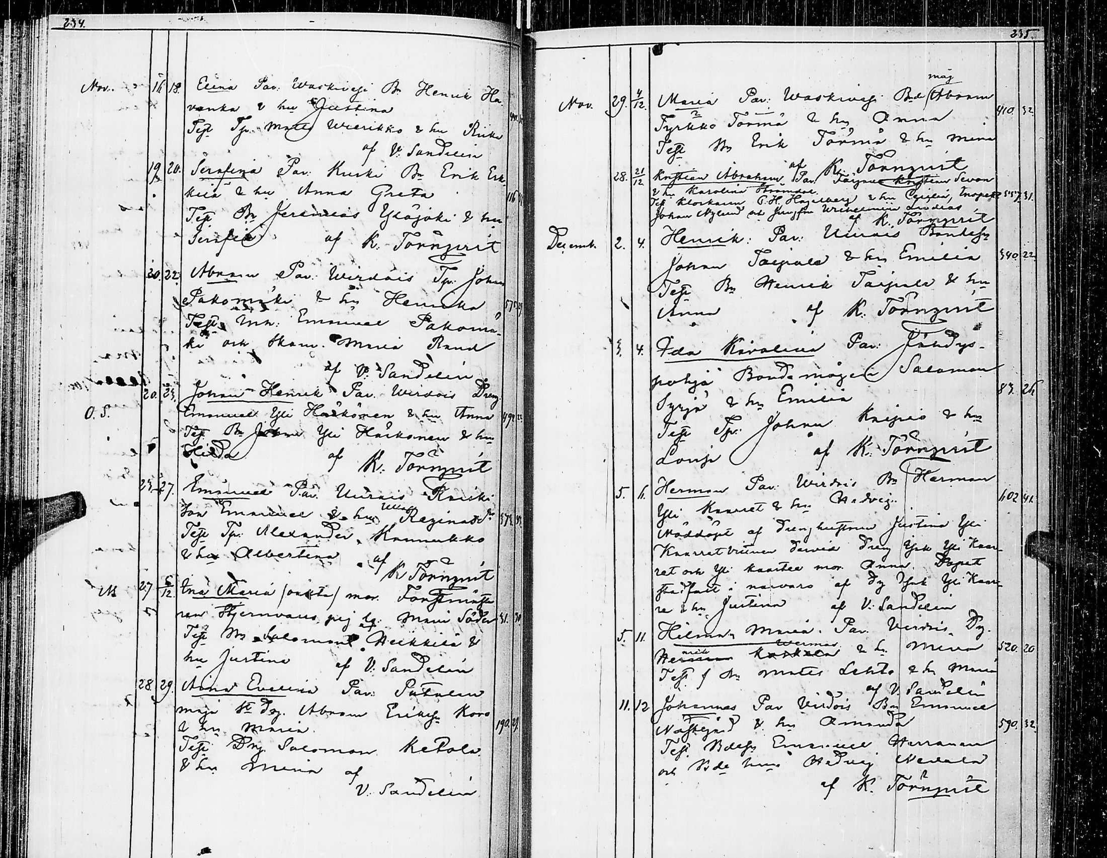 [ ../kirjat/Kirkonkirjat/virrat/syntyneet_1854-1869_uk500-501/kuvat/129.jpg ]