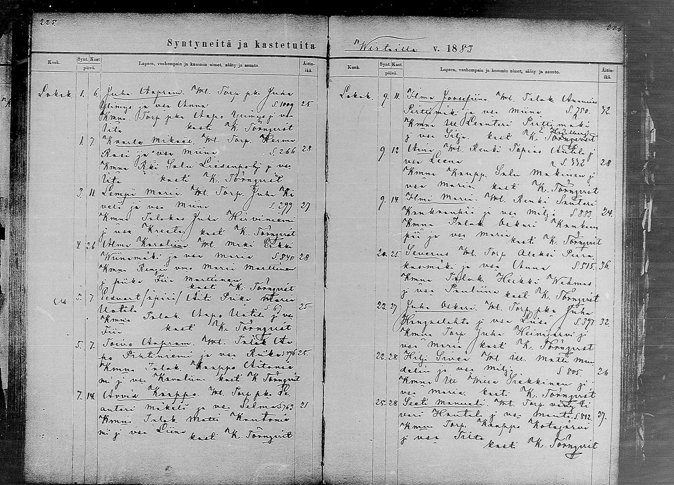 [ ../kirjat/Kirkonkirjat/virrat/syntyneet_1878-1883_mko24-27/kuvat/112.jpg ]