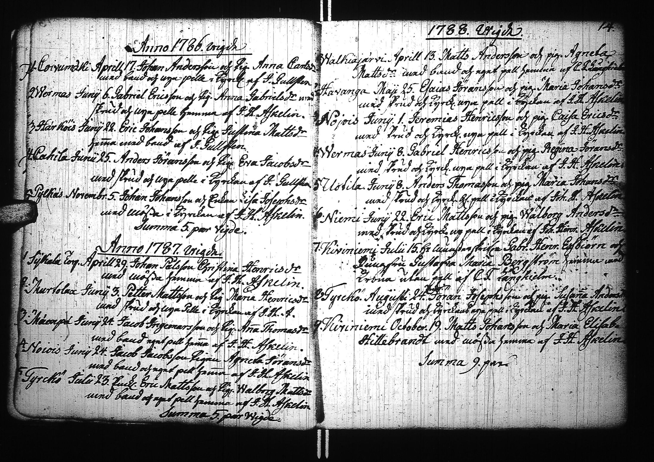 [ ../kirjat/Kirkonkirjat/virrat/vihityt_1760-1805_uk500/kuvat/19.jpg ]