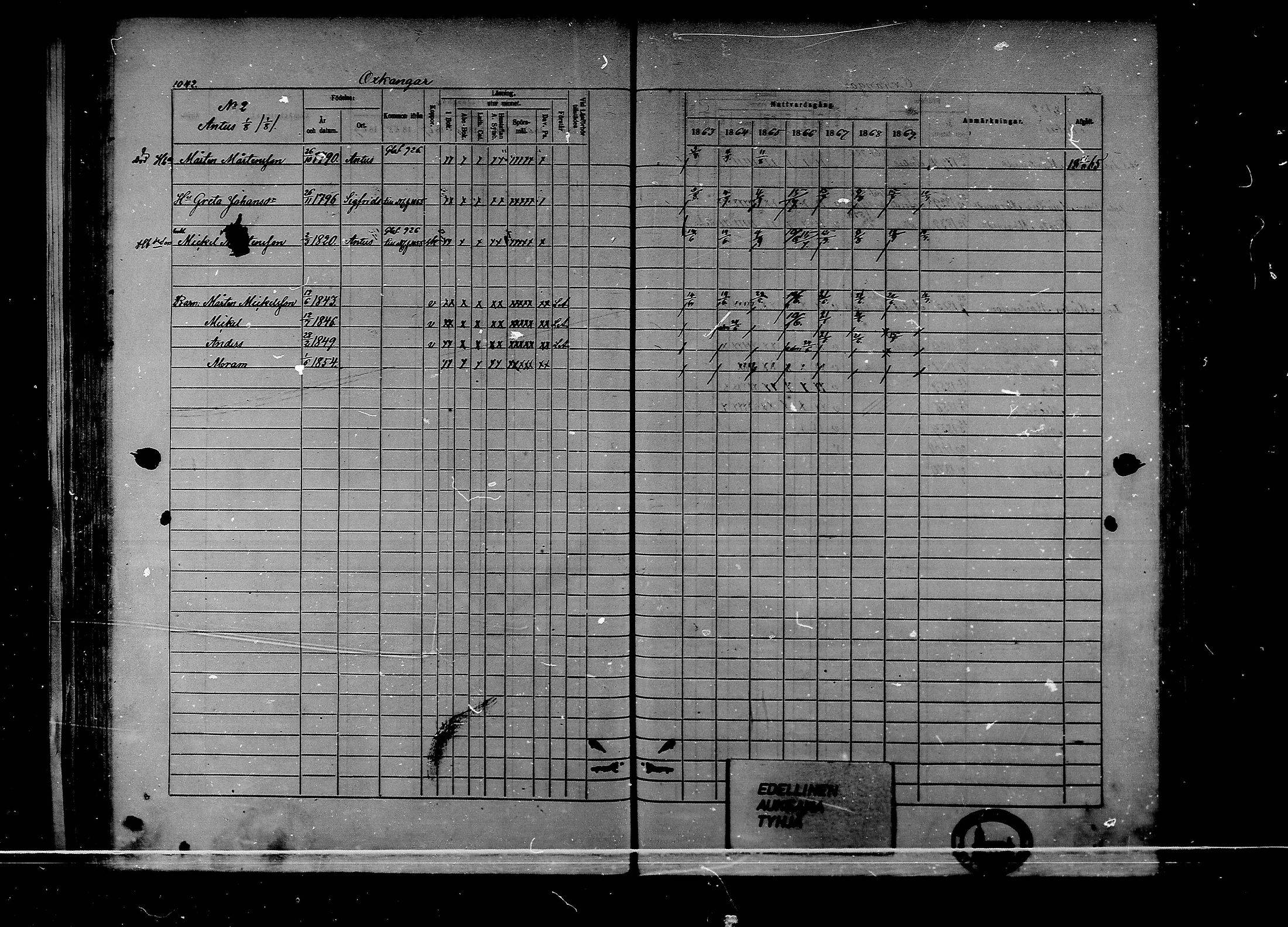 [ ../kirjat/Kirkonkirjat/voyri/rippikirja_1863-1870_mko1-40/kuvat/1008.jpg ]