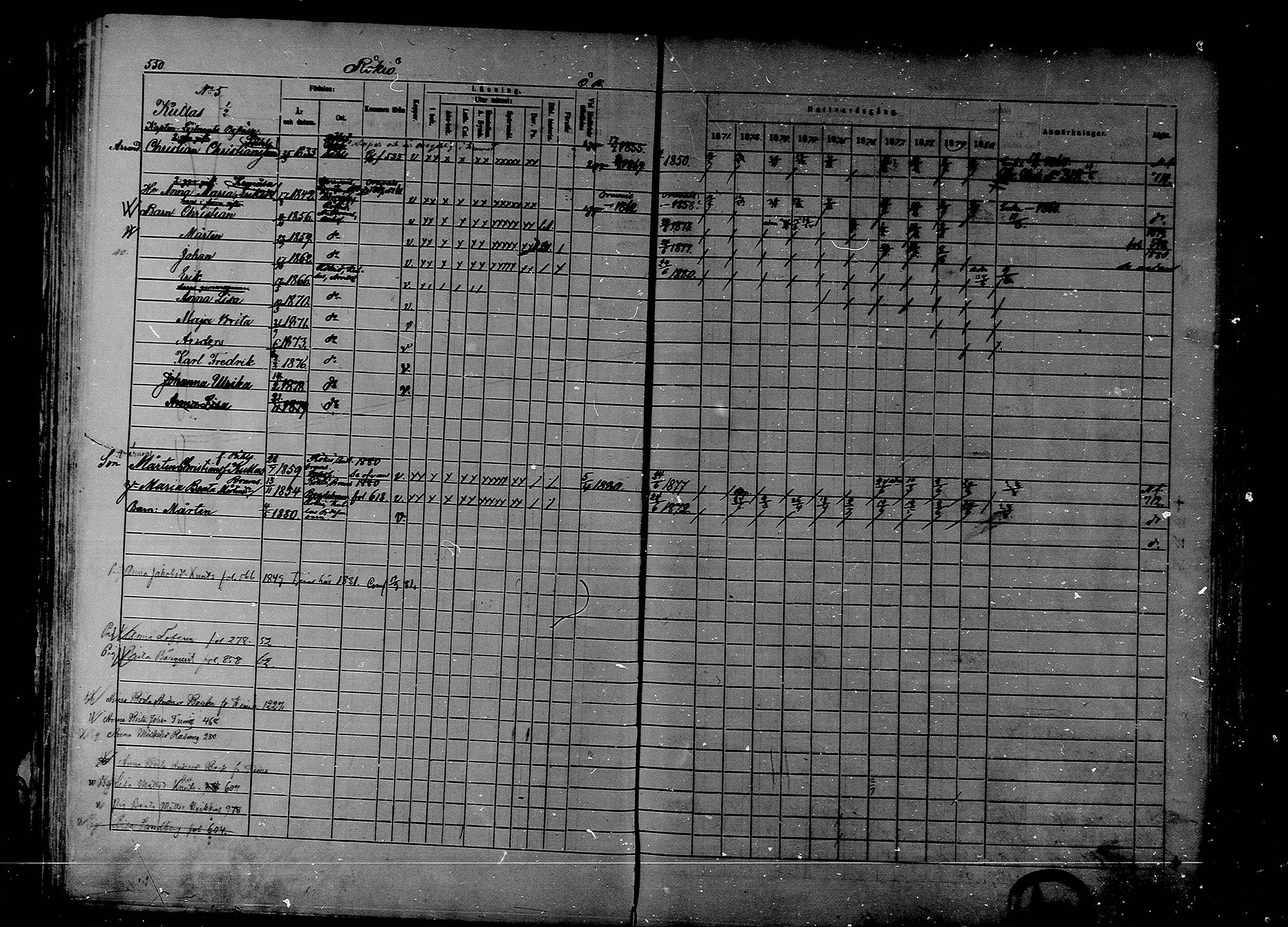 [ ../kirjat/Kirkonkirjat/voyri/rippikirja_1870-1880_mko41-85/kuvat/543.jpg ]