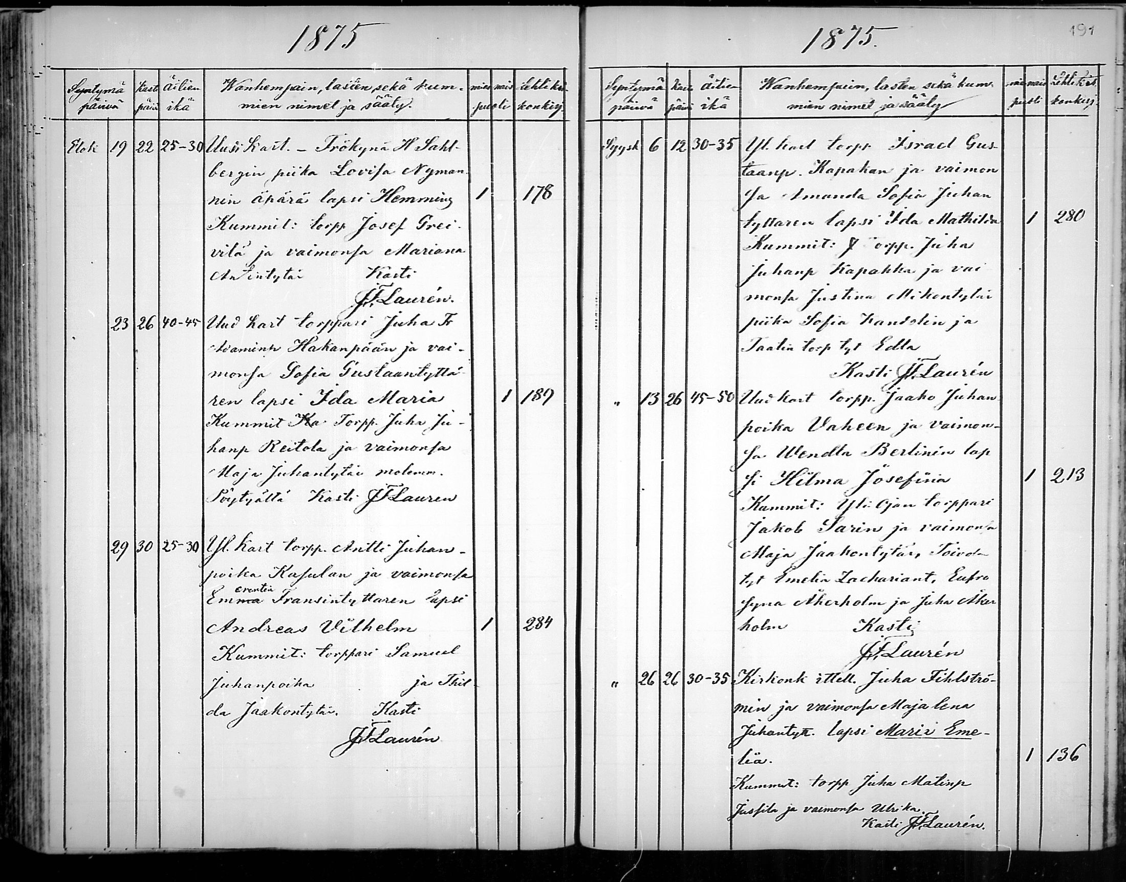 [ ../kirjat/Kirkonkirjat/ylane/syntyneet_1865-1878_mko28-32/kuvat/101.jpg ]
