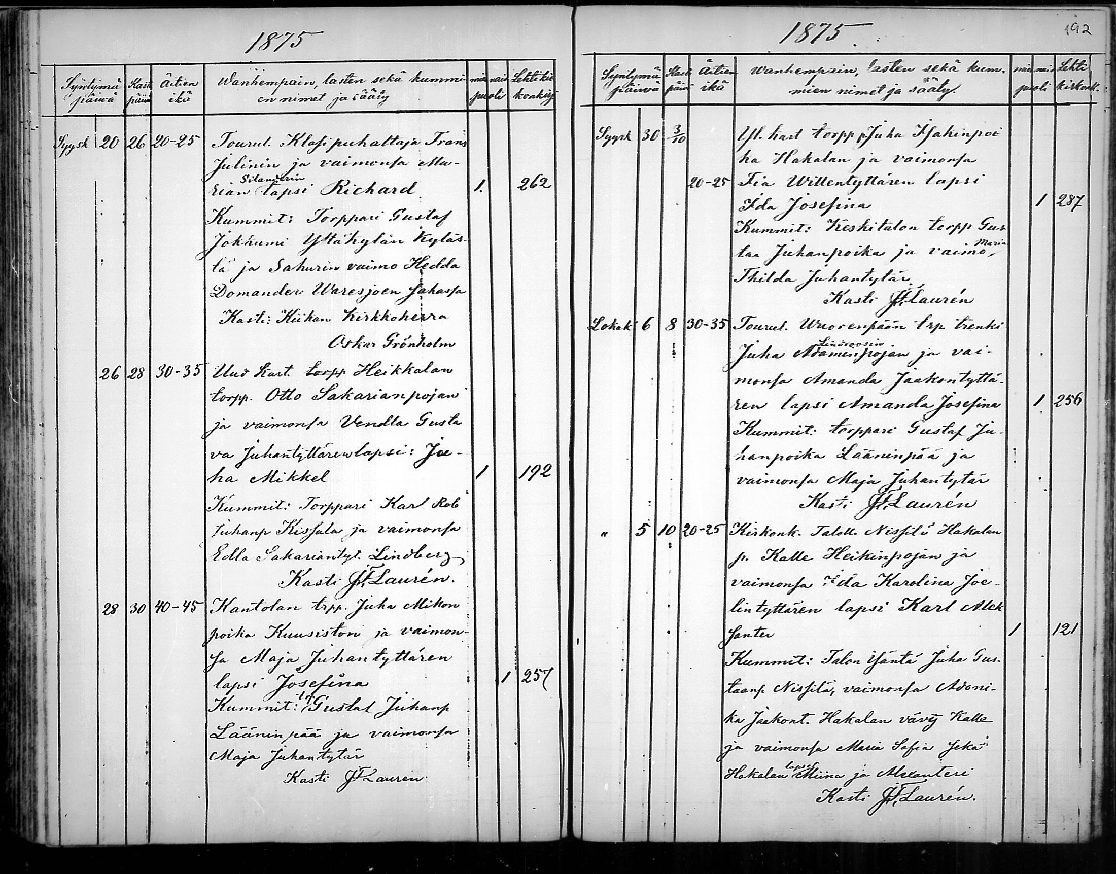 [ ../kirjat/Kirkonkirjat/ylane/syntyneet_1865-1878_mko28-32/kuvat/103.jpg ]