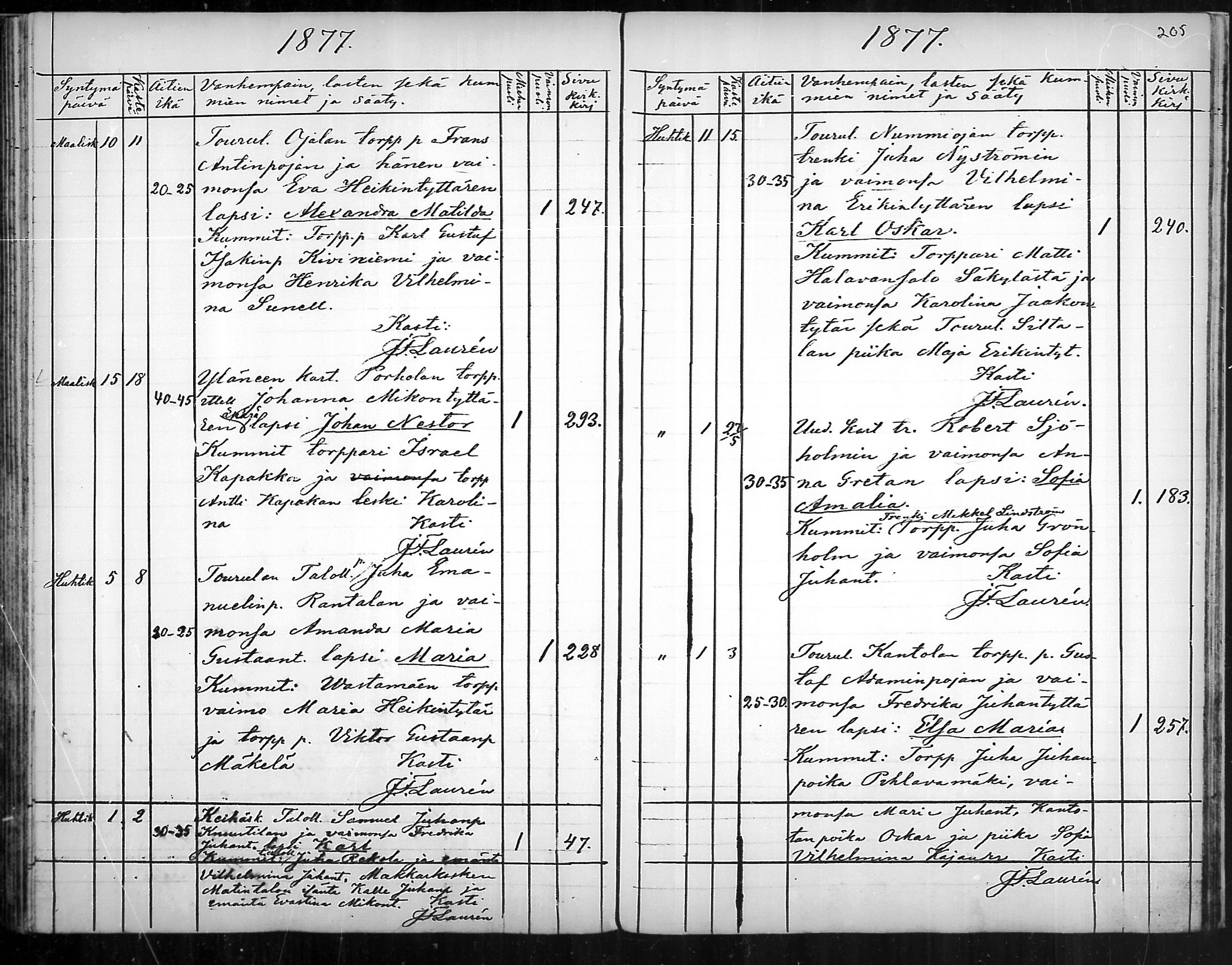 [ ../kirjat/Kirkonkirjat/ylane/syntyneet_1865-1878_mko28-32/kuvat/117.jpg ]