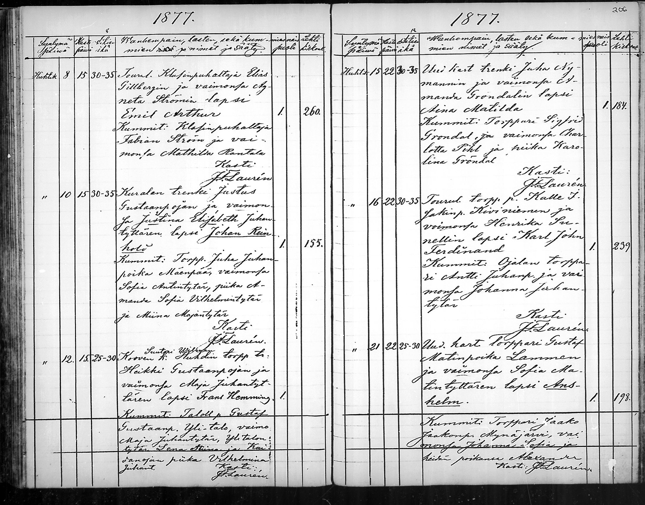 [ ../kirjat/Kirkonkirjat/ylane/syntyneet_1865-1878_mko28-32/kuvat/118.jpg ]