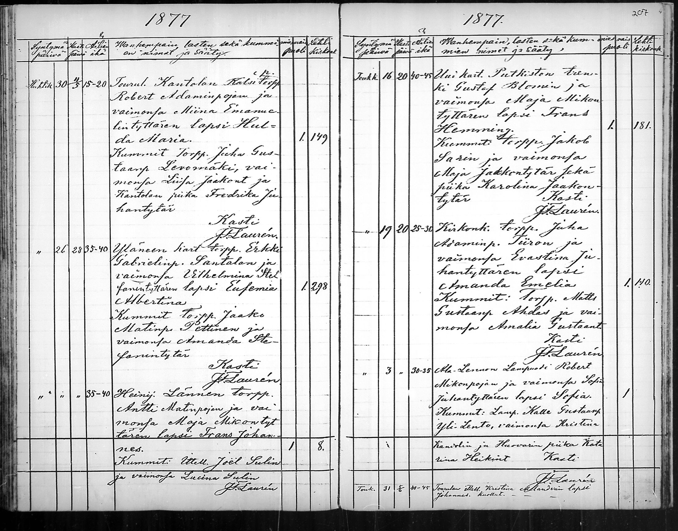 [ ../kirjat/Kirkonkirjat/ylane/syntyneet_1865-1878_mko28-32/kuvat/119.jpg ]