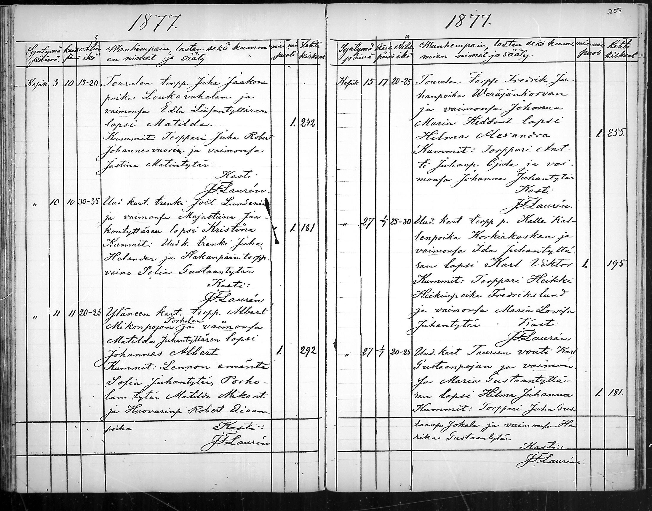 [ ../kirjat/Kirkonkirjat/ylane/syntyneet_1865-1878_mko28-32/kuvat/120.jpg ]