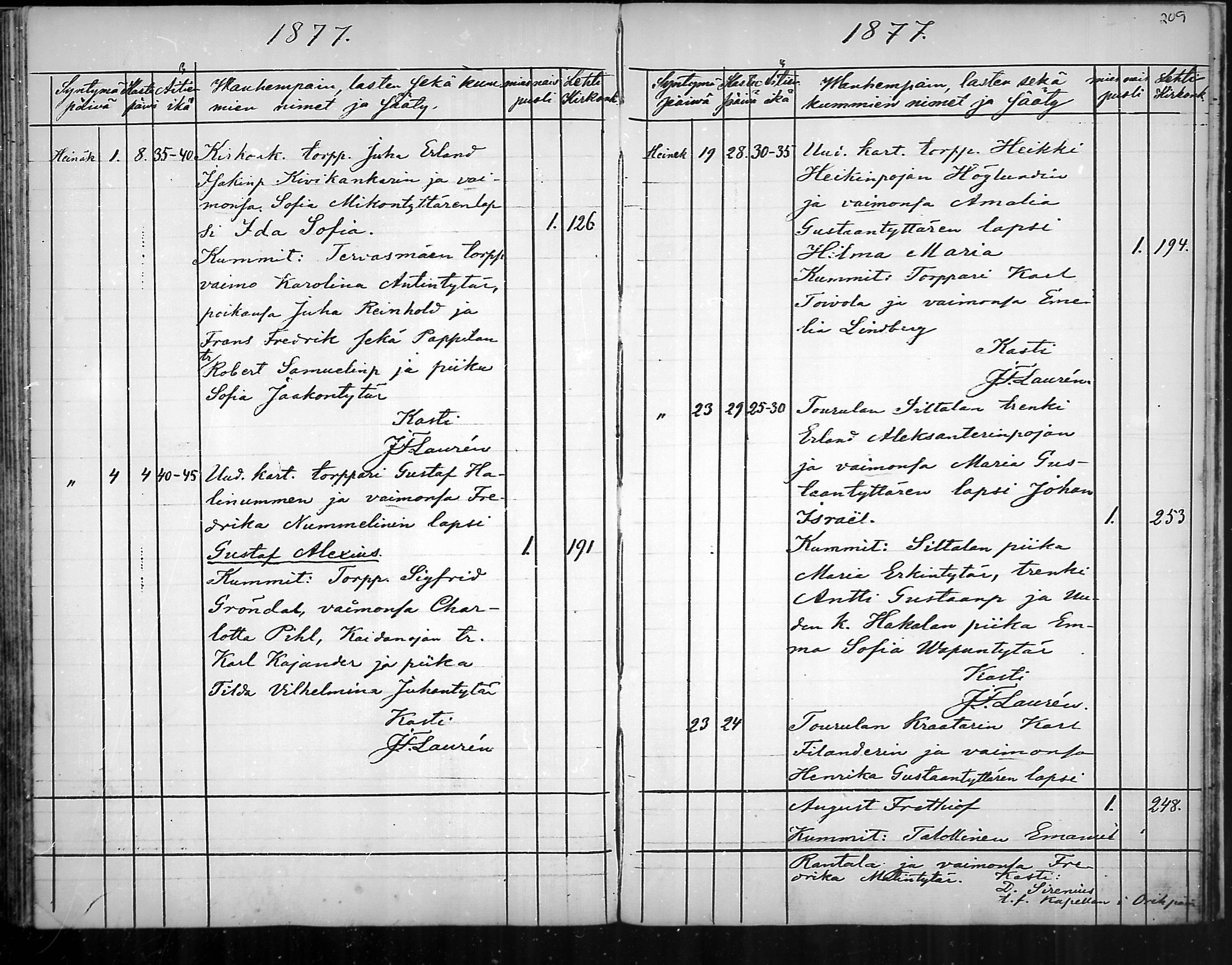 [ ../kirjat/Kirkonkirjat/ylane/syntyneet_1865-1878_mko28-32/kuvat/121.jpg ]