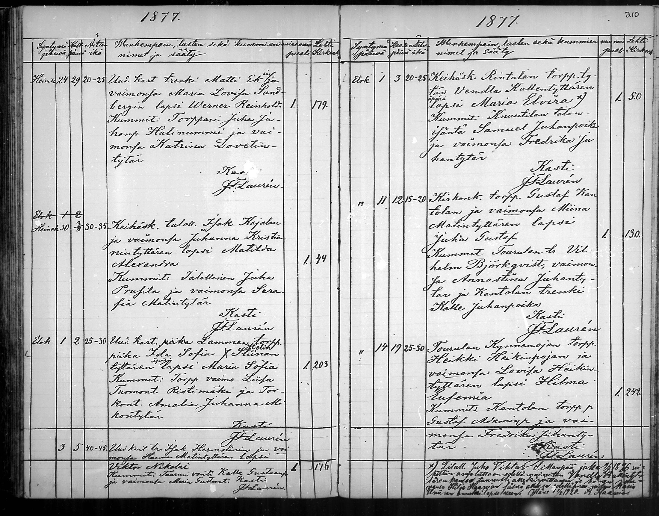 [ ../kirjat/Kirkonkirjat/ylane/syntyneet_1865-1878_mko28-32/kuvat/122.jpg ]