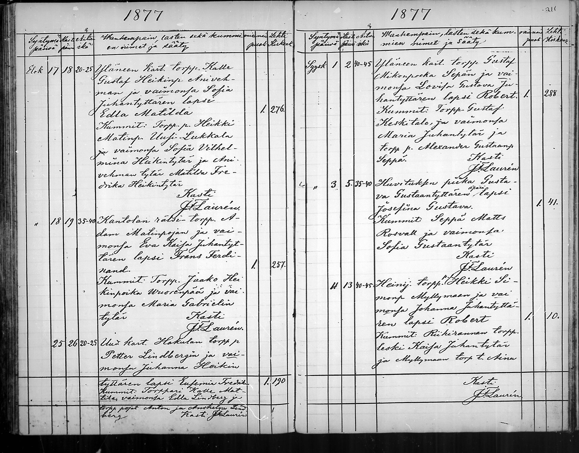 [ ../kirjat/Kirkonkirjat/ylane/syntyneet_1865-1878_mko28-32/kuvat/123.jpg ]