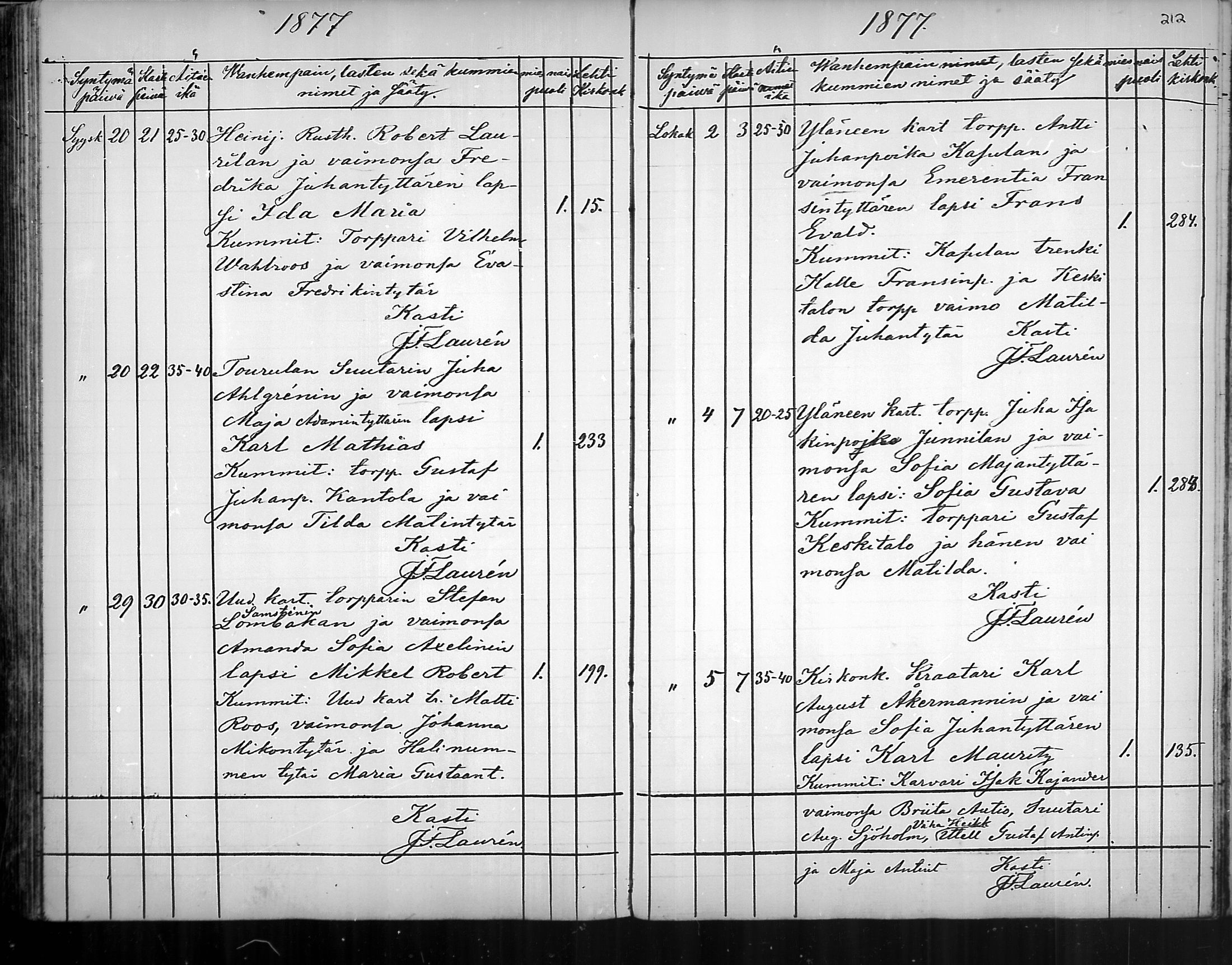 [ ../kirjat/Kirkonkirjat/ylane/syntyneet_1865-1878_mko28-32/kuvat/124.jpg ]