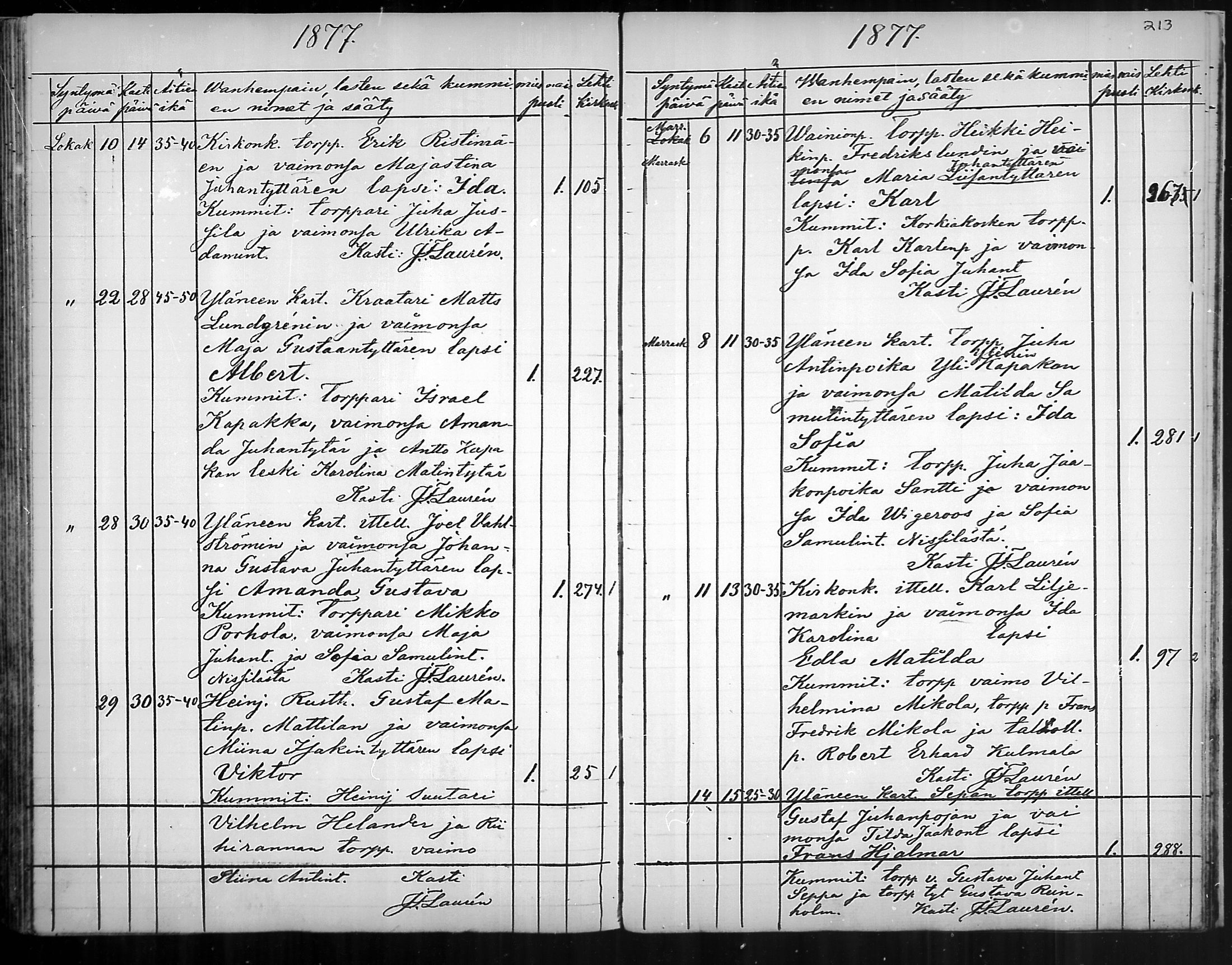 [ ../kirjat/Kirkonkirjat/ylane/syntyneet_1865-1878_mko28-32/kuvat/125.jpg ]