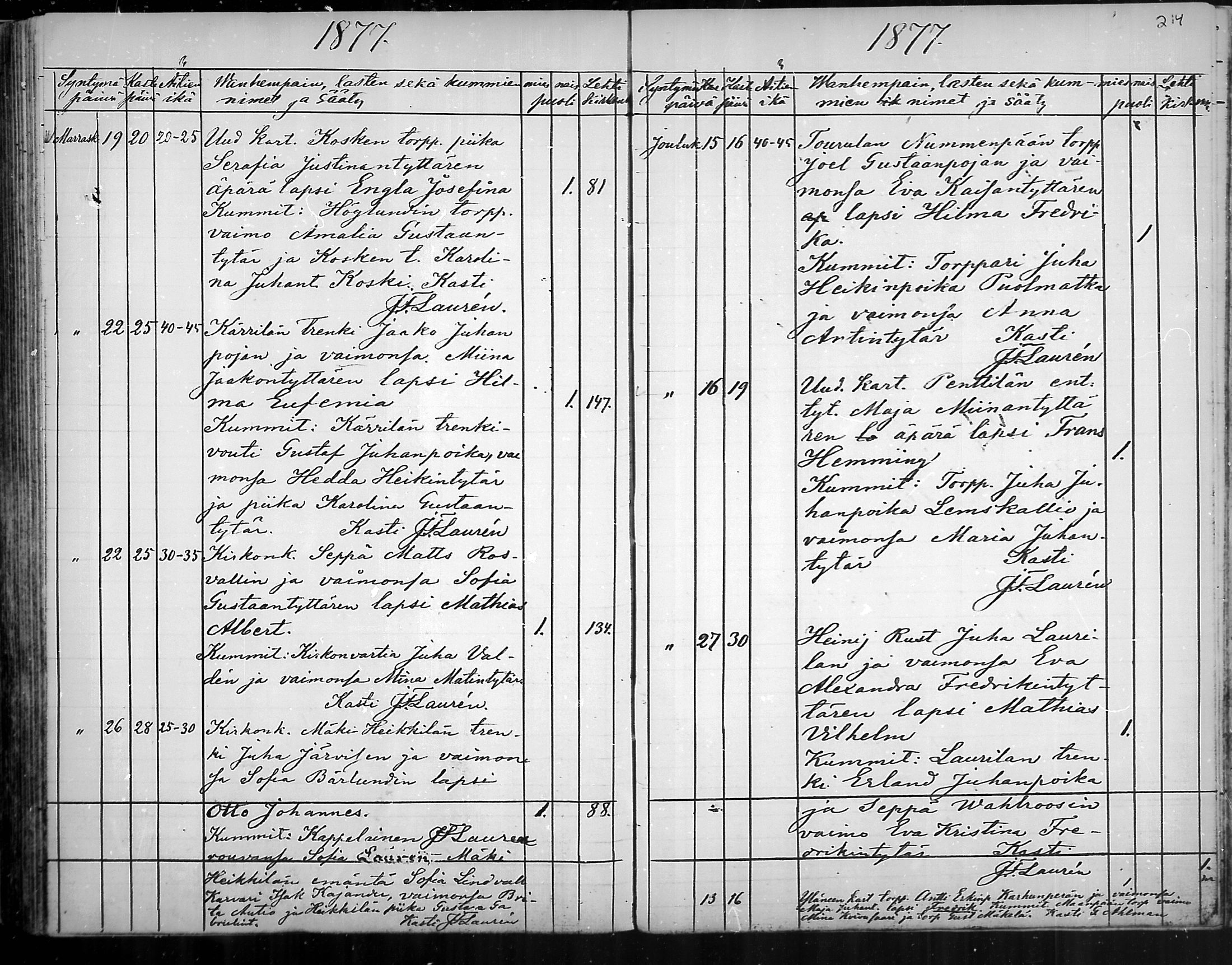 [ ../kirjat/Kirkonkirjat/ylane/syntyneet_1865-1878_mko28-32/kuvat/126.jpg ]