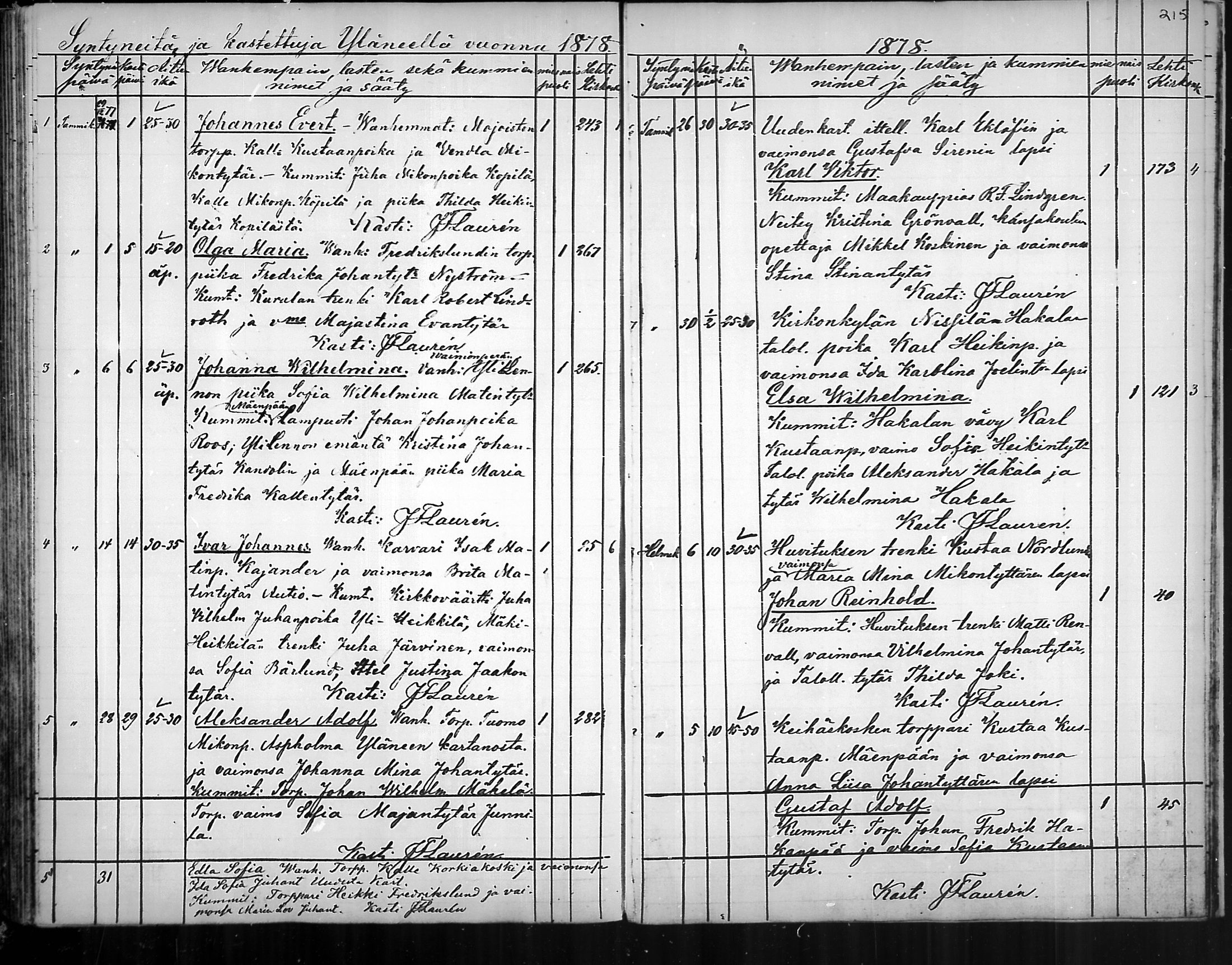[ ../kirjat/Kirkonkirjat/ylane/syntyneet_1865-1878_mko28-32/kuvat/127.jpg ]