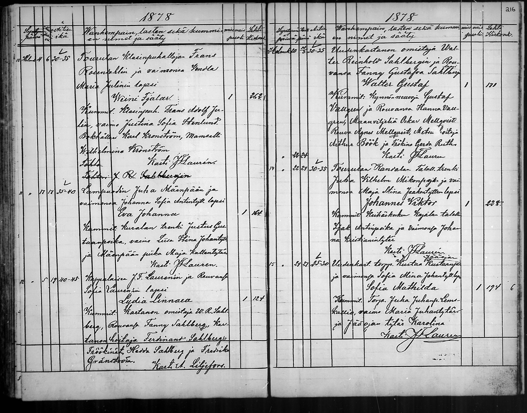 [ ../kirjat/Kirkonkirjat/ylane/syntyneet_1865-1878_mko28-32/kuvat/128.jpg ]
