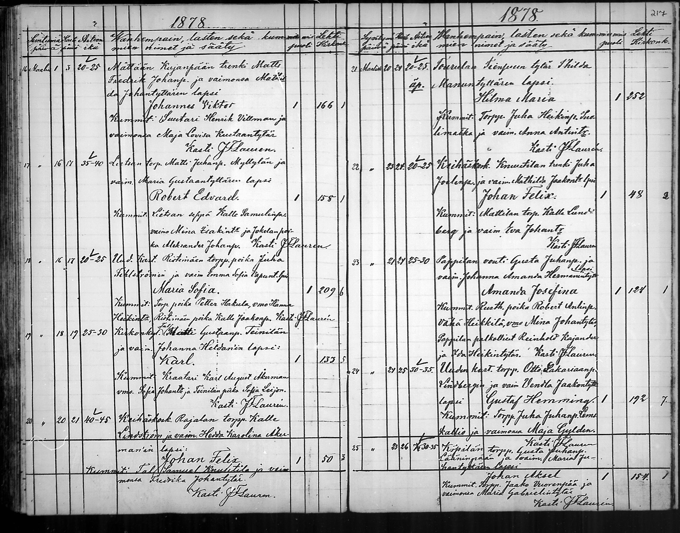[ ../kirjat/Kirkonkirjat/ylane/syntyneet_1865-1878_mko28-32/kuvat/129.jpg ]