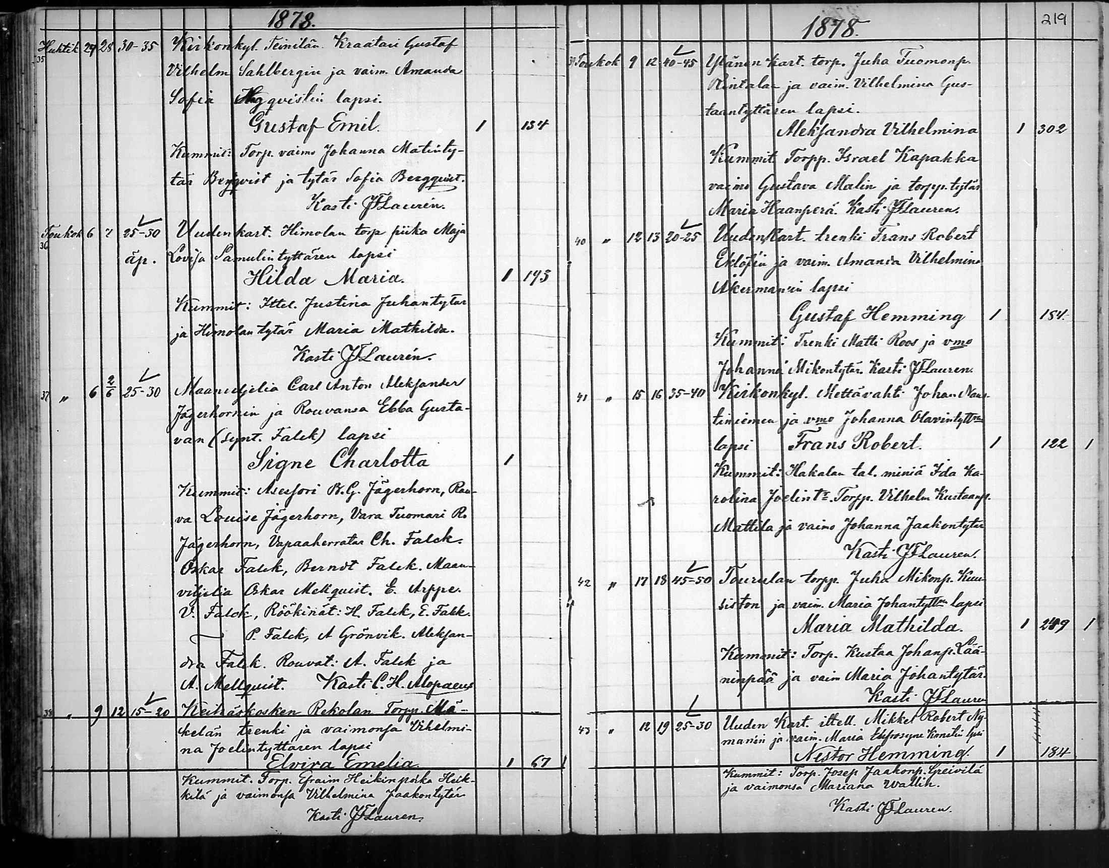 [ ../kirjat/Kirkonkirjat/ylane/syntyneet_1865-1878_mko28-32/kuvat/131.jpg ]