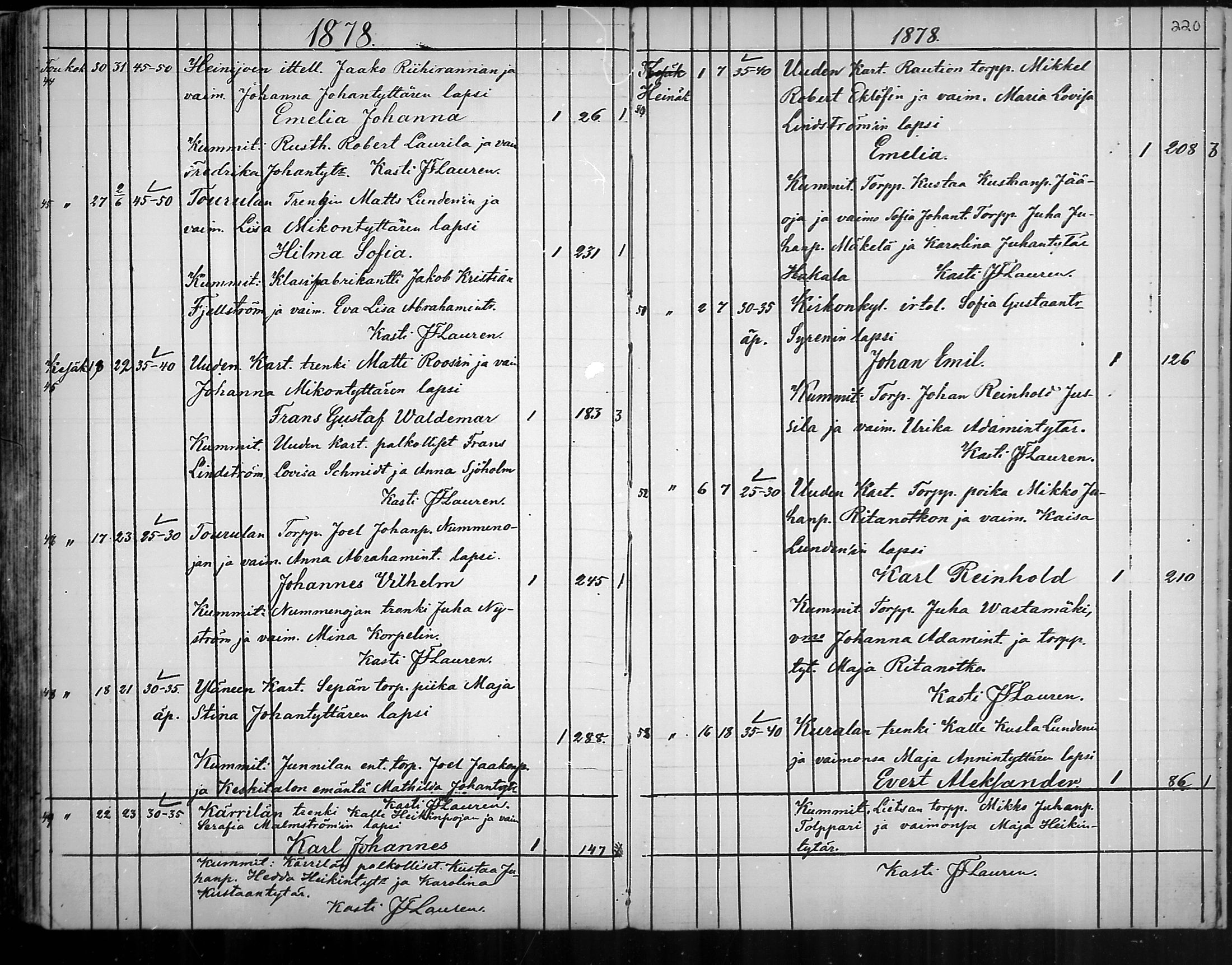 [ ../kirjat/Kirkonkirjat/ylane/syntyneet_1865-1878_mko28-32/kuvat/132.jpg ]