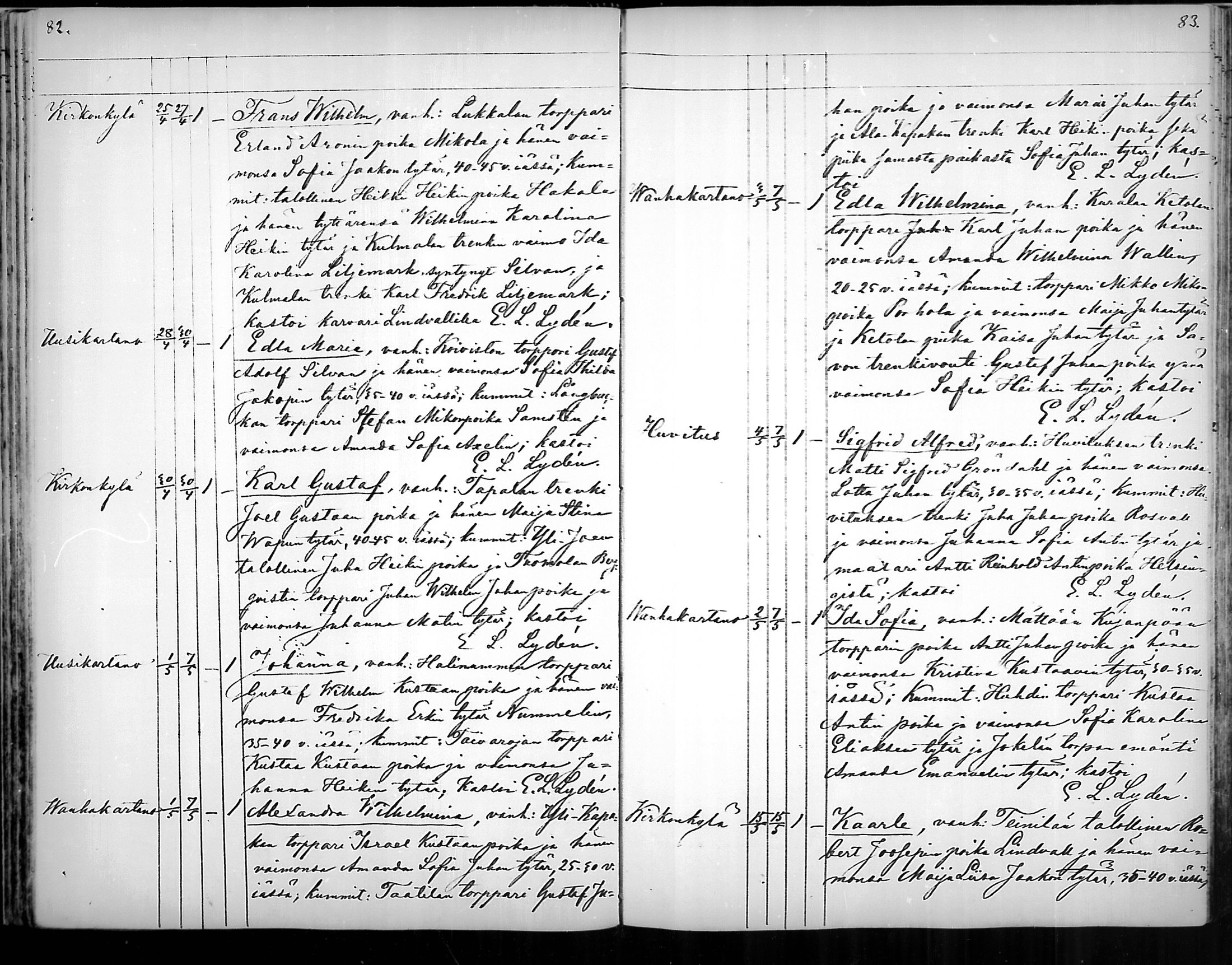 [ ../kirjat/Kirkonkirjat/ylane/syntyneet_1865-1878_mko28-32/kuvat/41.jpg ]