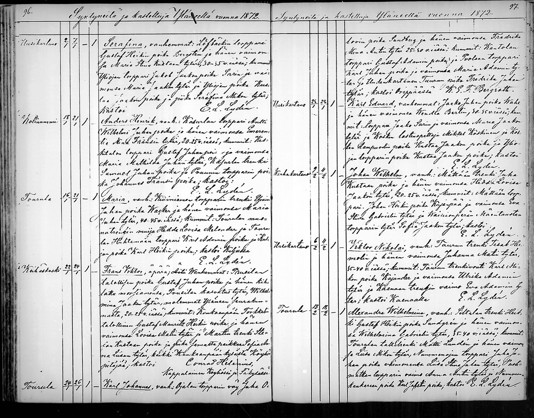 [ ../kirjat/Kirkonkirjat/ylane/syntyneet_1865-1878_mko28-32/kuvat/48.jpg ]