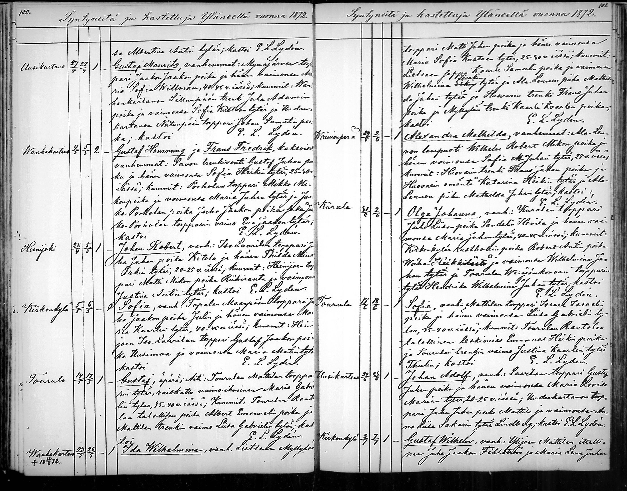 [ ../kirjat/Kirkonkirjat/ylane/syntyneet_1865-1878_mko28-32/kuvat/50.jpg ]