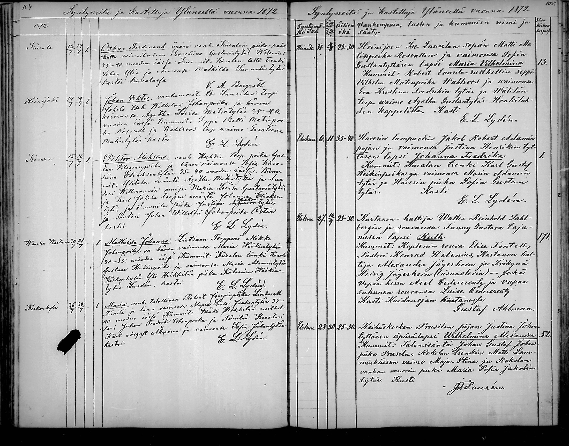 [ ../kirjat/Kirkonkirjat/ylane/syntyneet_1865-1878_mko28-32/kuvat/52.jpg ]