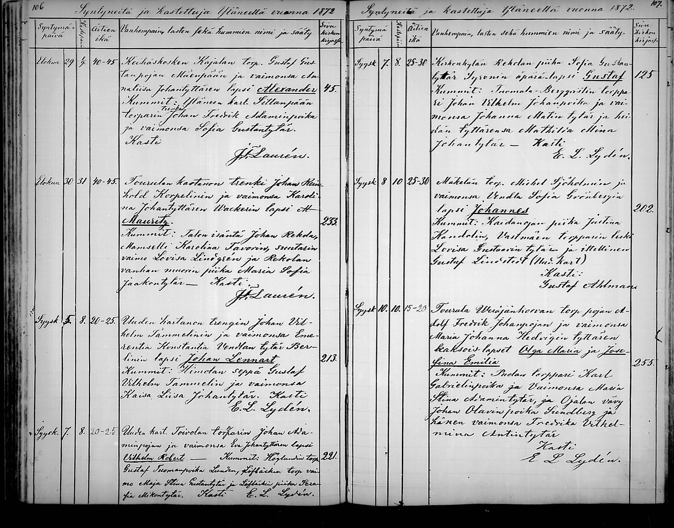 [ ../kirjat/Kirkonkirjat/ylane/syntyneet_1865-1878_mko28-32/kuvat/53.jpg ]