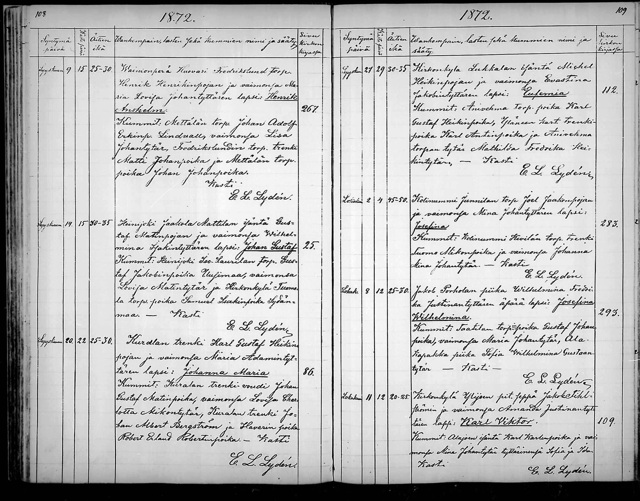 [ ../kirjat/Kirkonkirjat/ylane/syntyneet_1865-1878_mko28-32/kuvat/54.jpg ]