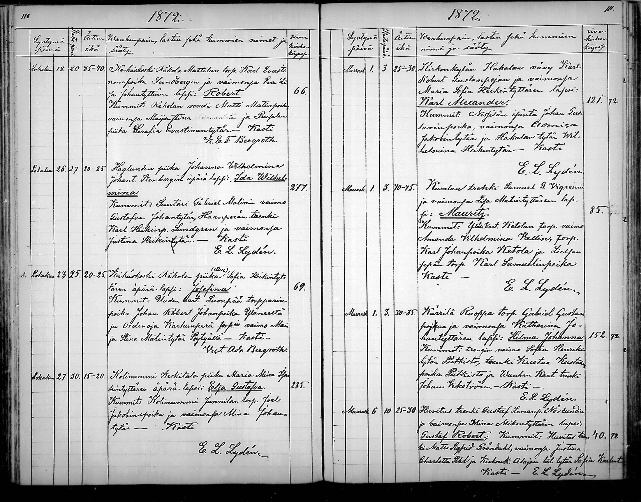[ ../kirjat/Kirkonkirjat/ylane/syntyneet_1865-1878_mko28-32/kuvat/55.jpg ]
