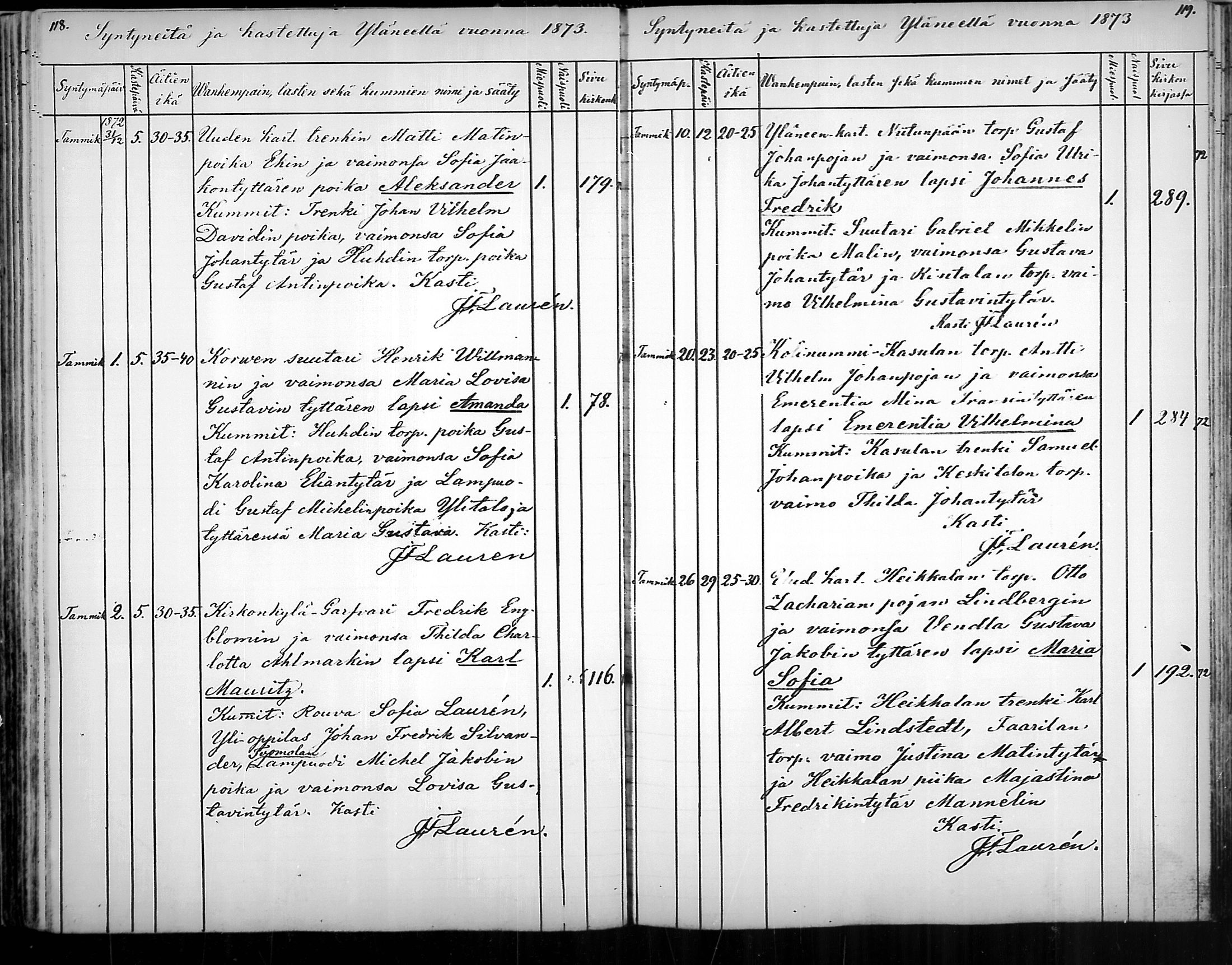 [ ../kirjat/Kirkonkirjat/ylane/syntyneet_1865-1878_mko28-32/kuvat/59.jpg ]