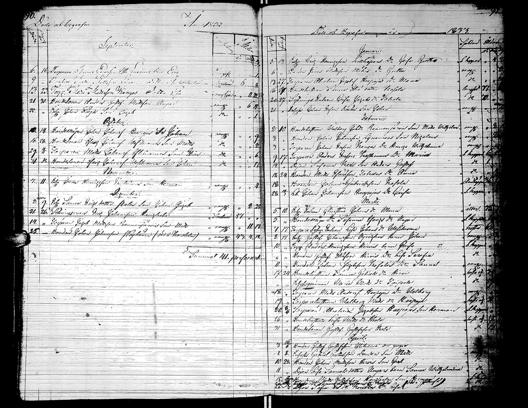 [ ../kirjat/Kirkonkirjat/yliharma/kuolleet_1823-1859_uk39/kuvat/11.jpg ]