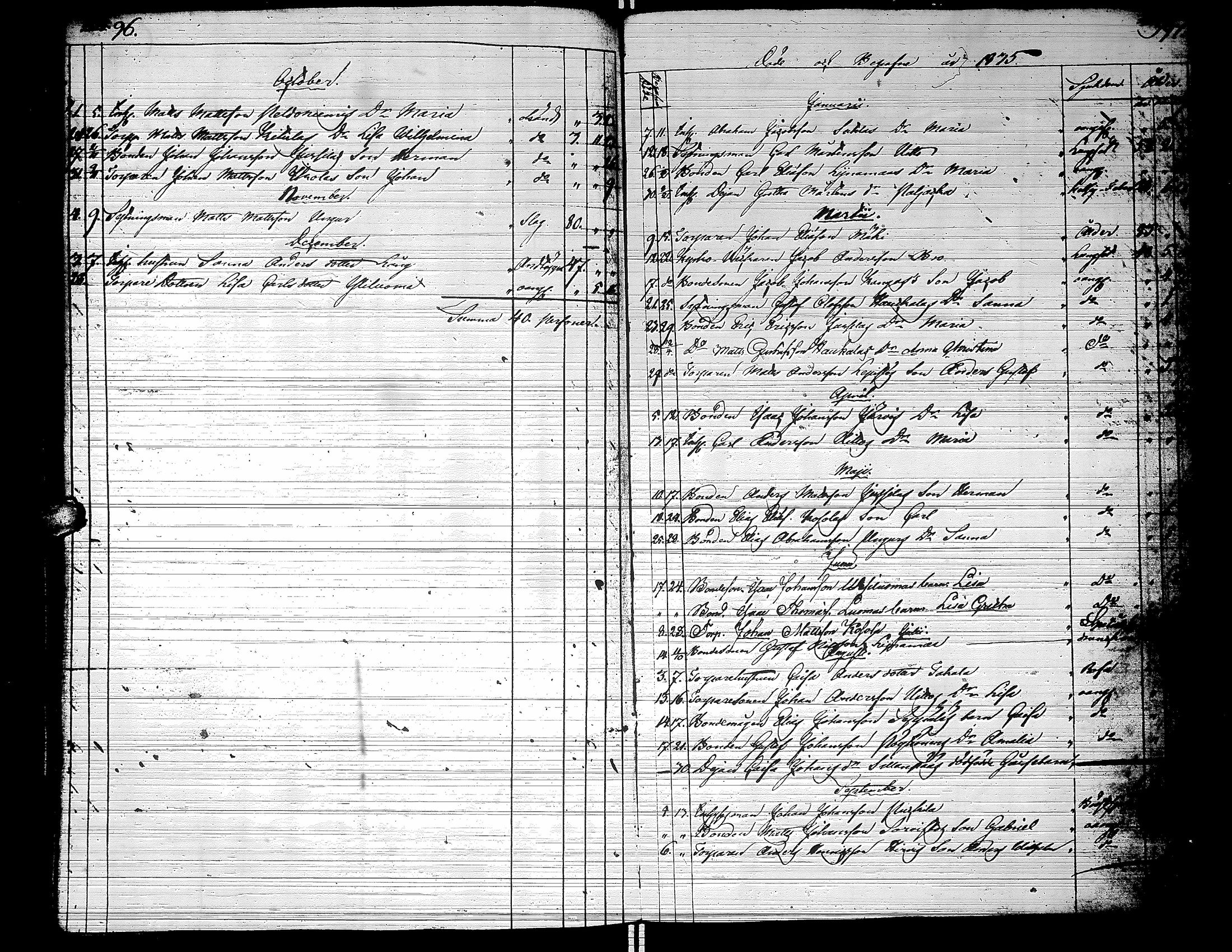 [ ../kirjat/Kirkonkirjat/yliharma/kuolleet_1823-1859_uk39/kuvat/14.jpg ]
