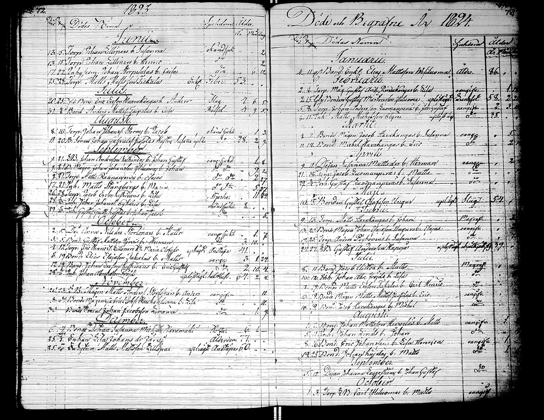 [ ../kirjat/Kirkonkirjat/yliharma/kuolleet_1823-1859_uk39/kuvat/2.jpg ]