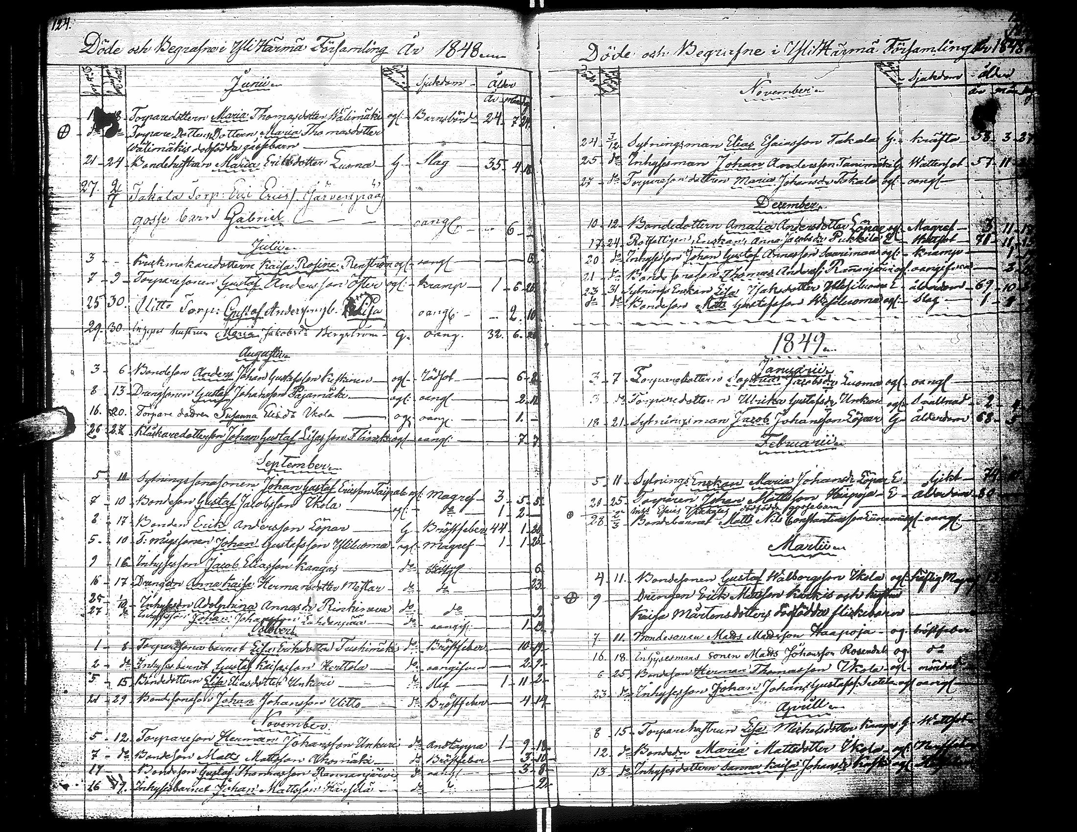 [ ../kirjat/Kirkonkirjat/yliharma/kuolleet_1823-1859_uk39/kuvat/28.jpg ]