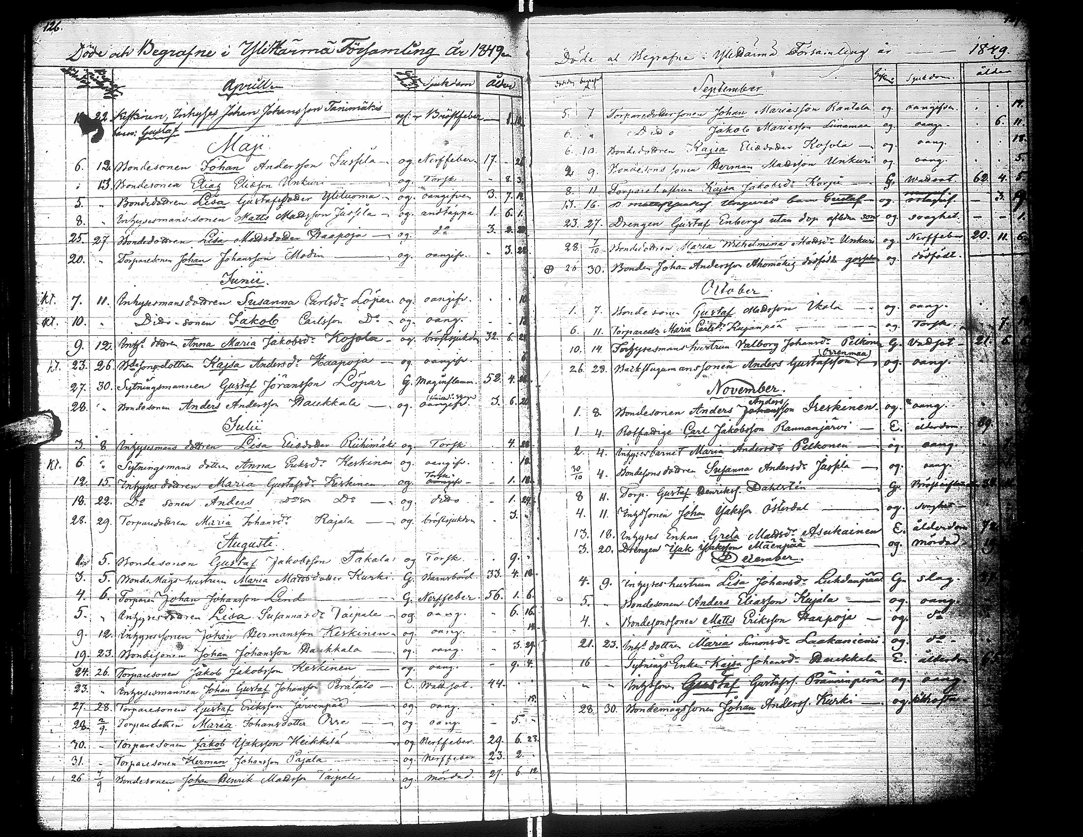 [ ../kirjat/Kirkonkirjat/yliharma/kuolleet_1823-1859_uk39/kuvat/29.jpg ]