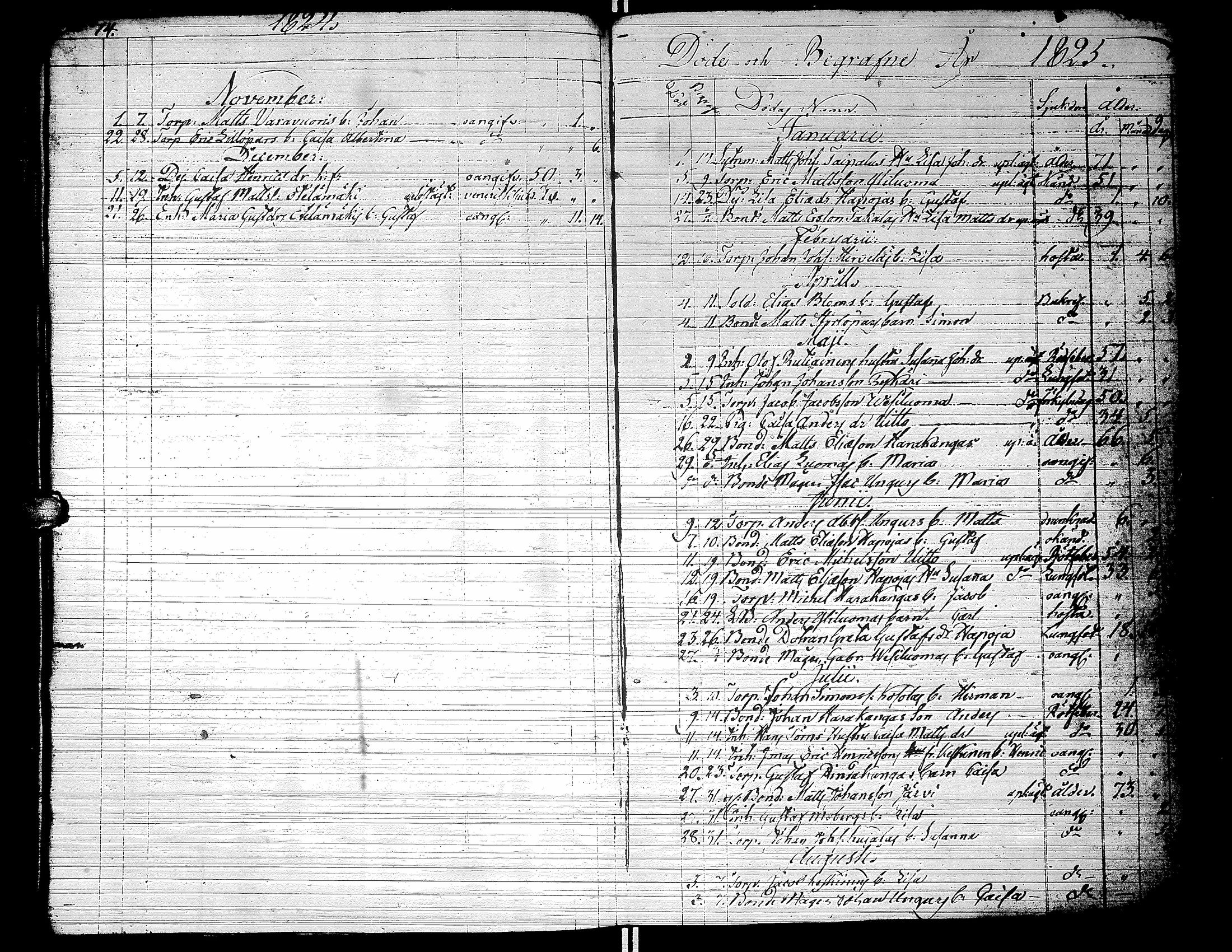 [ ../kirjat/Kirkonkirjat/yliharma/kuolleet_1823-1859_uk39/kuvat/3.jpg ]