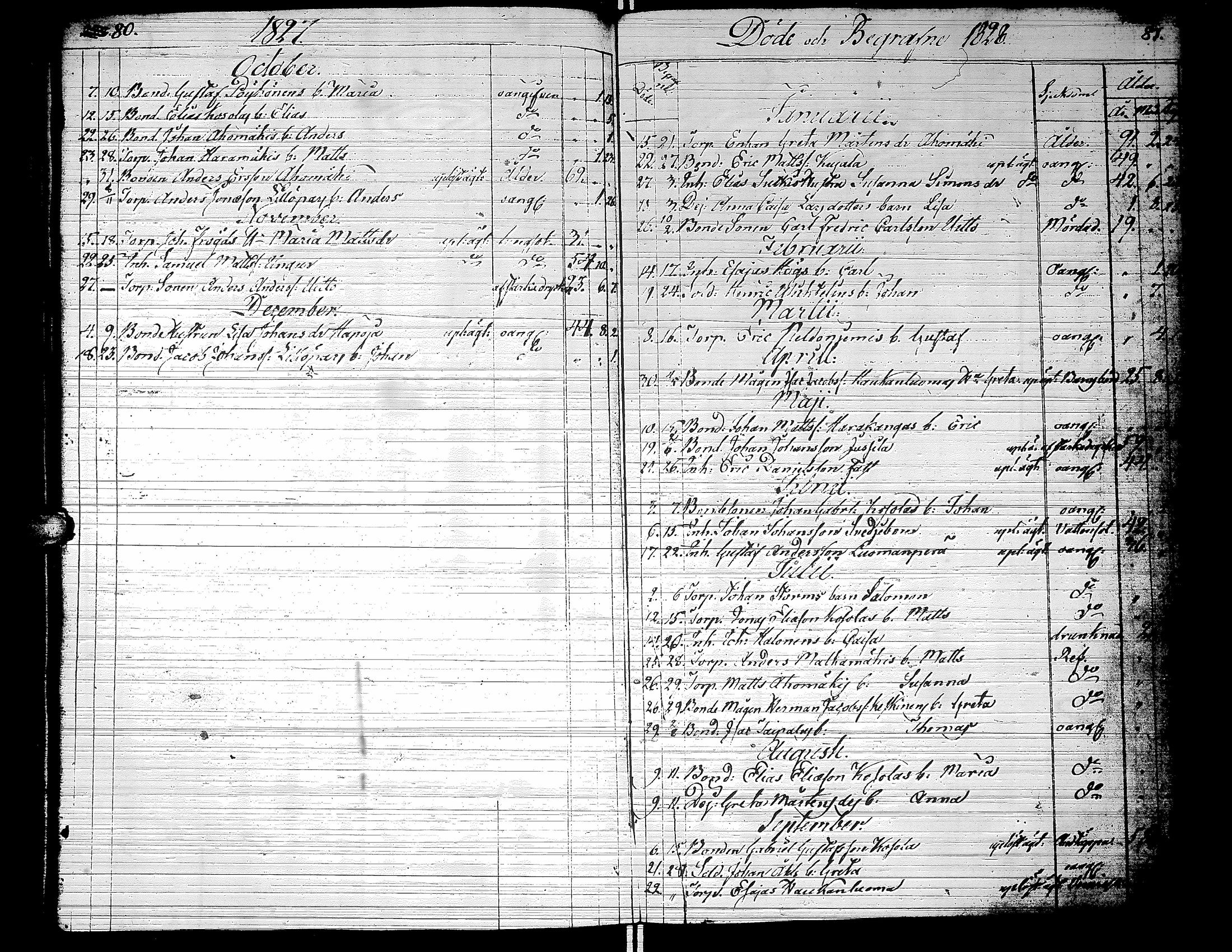 [ ../kirjat/Kirkonkirjat/yliharma/kuolleet_1823-1859_uk39/kuvat/6.jpg ]