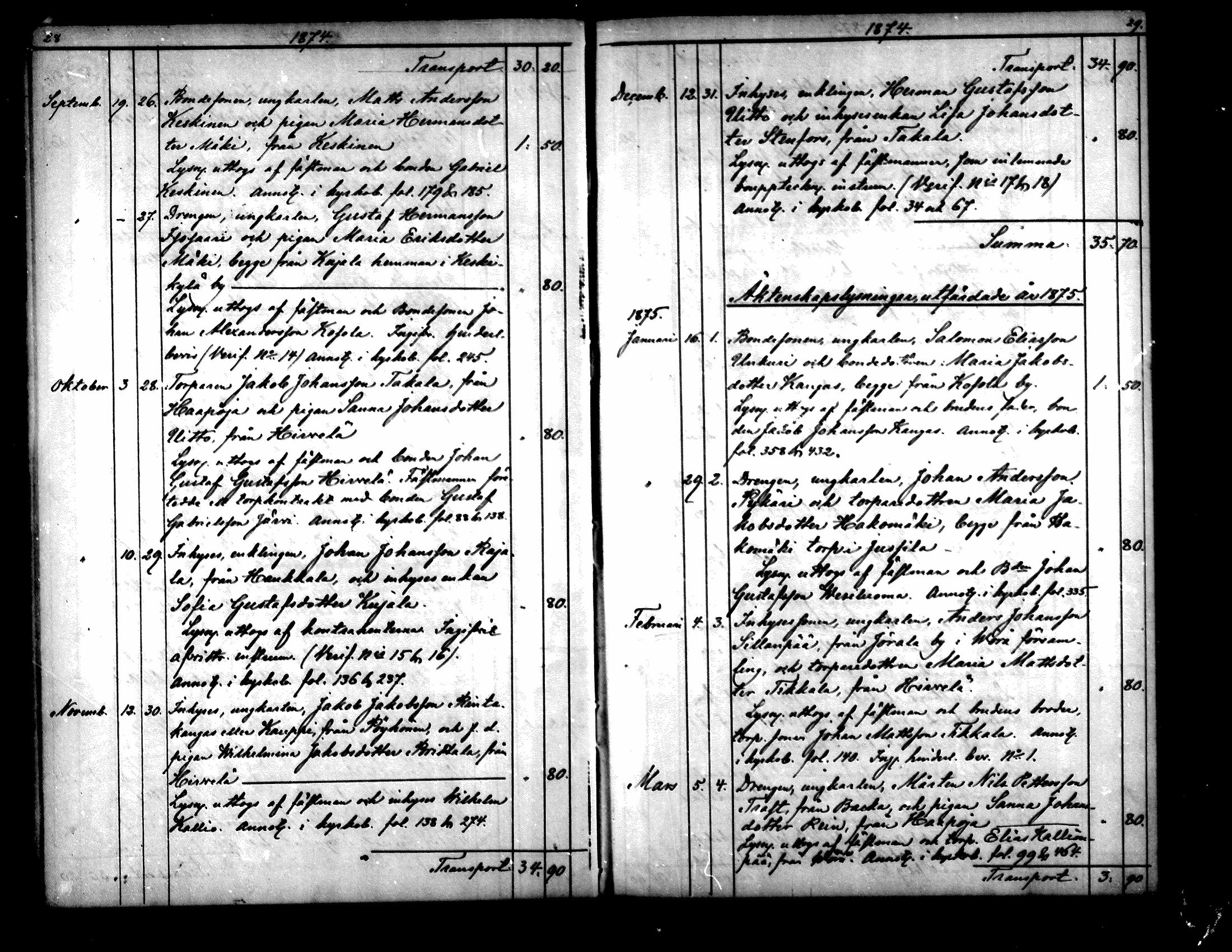 [ ../kirjat/Kirkonkirjat/yliharma/kuulutetut_1870-1885_mko285-286/kuvat/15.jpg ]