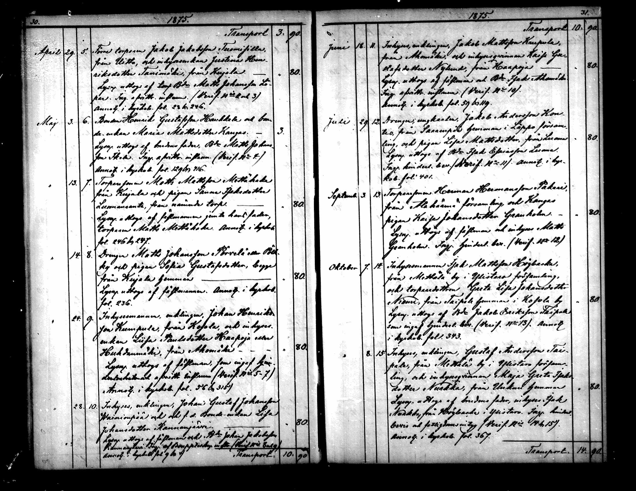 [ ../kirjat/Kirkonkirjat/yliharma/kuulutetut_1870-1885_mko285-286/kuvat/16.jpg ]