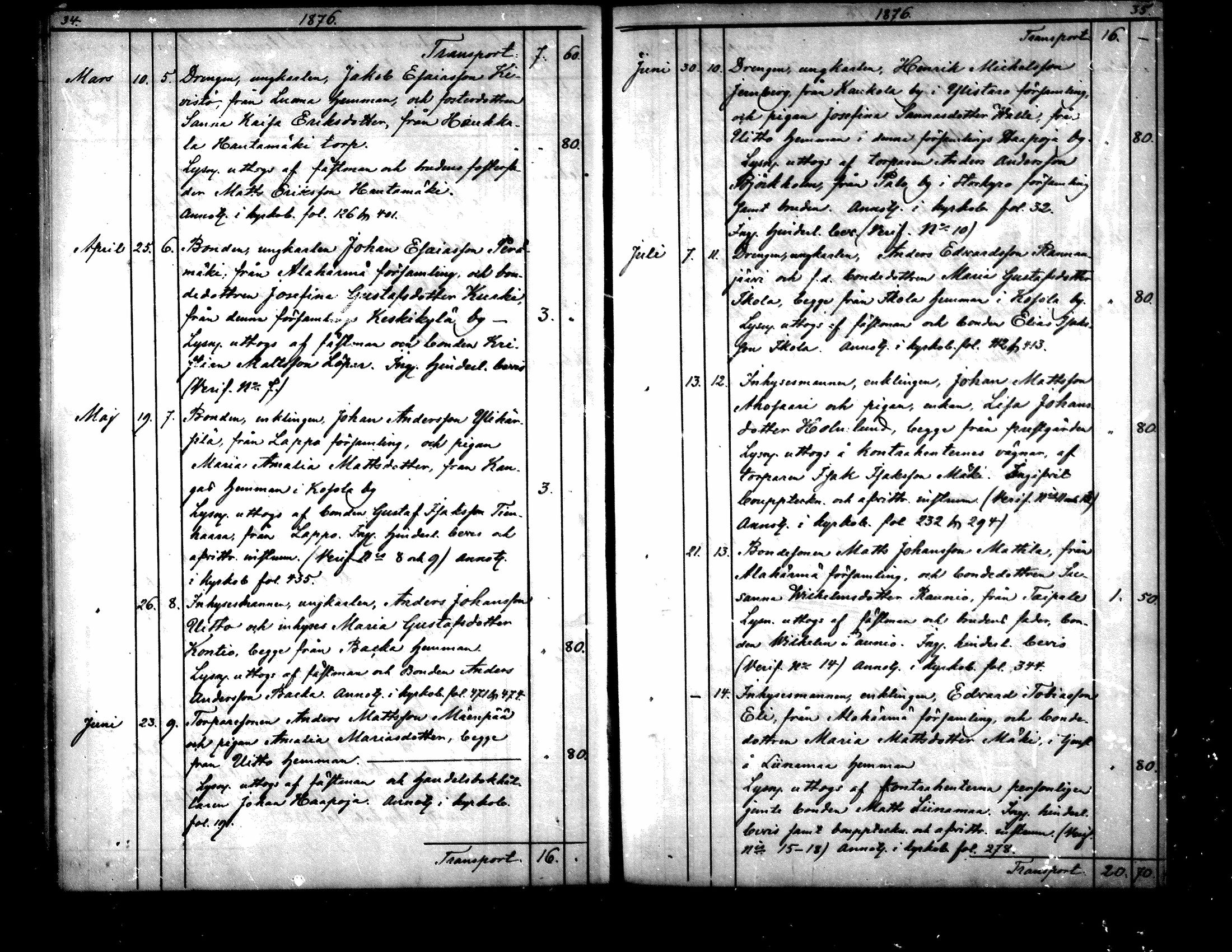 [ ../kirjat/Kirkonkirjat/yliharma/kuulutetut_1870-1885_mko285-286/kuvat/18.jpg ]