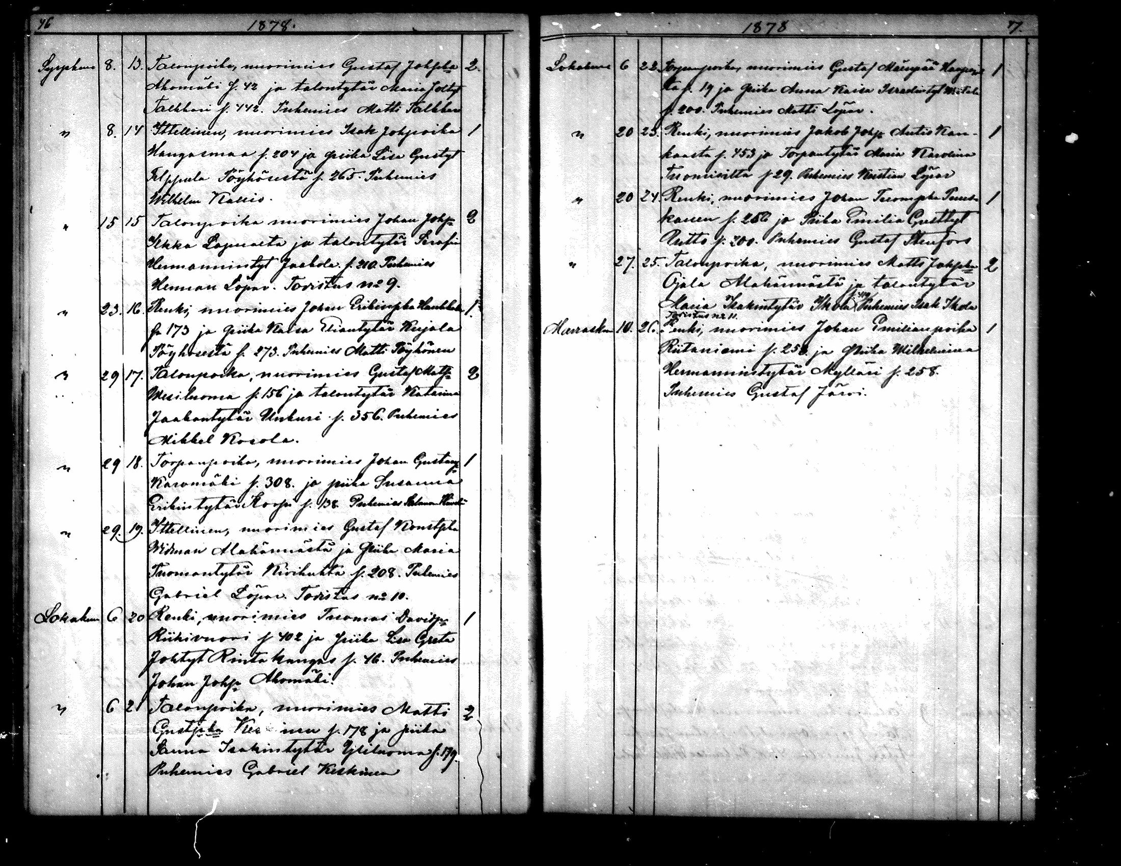 [ ../kirjat/Kirkonkirjat/yliharma/kuulutetut_1870-1885_mko285-286/kuvat/24.jpg ]