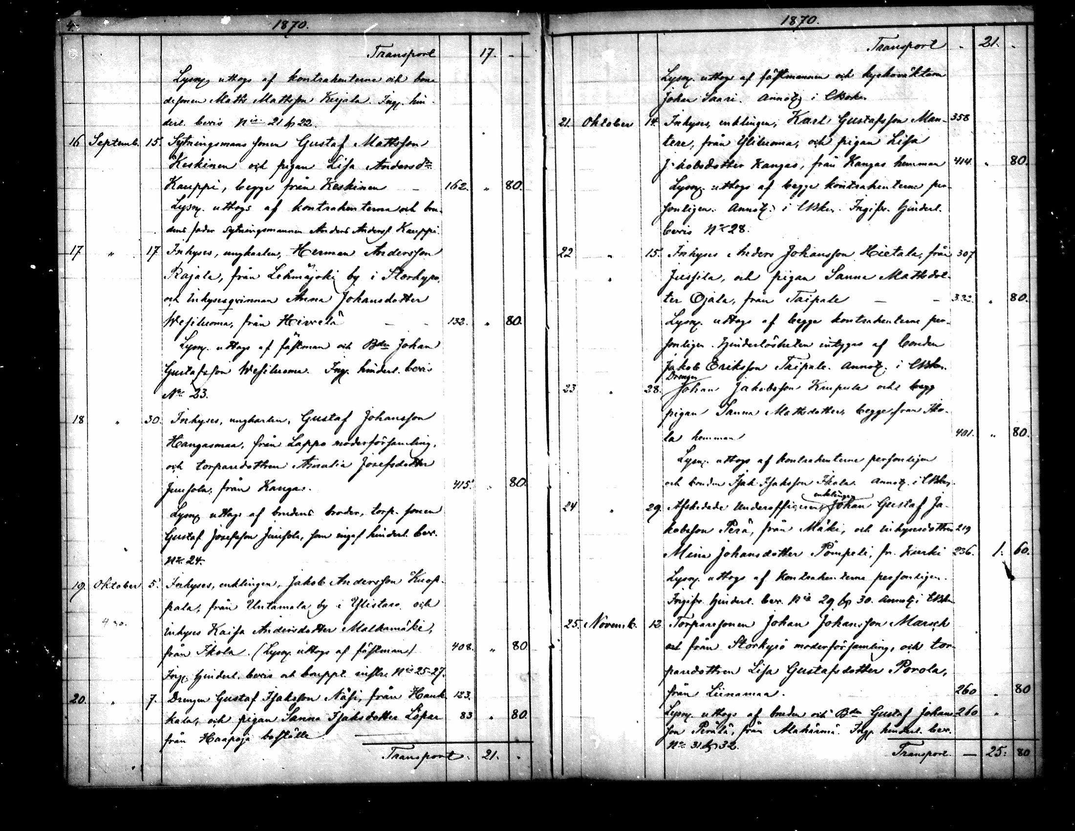 [ ../kirjat/Kirkonkirjat/yliharma/kuulutetut_1870-1885_mko285-286/kuvat/3.jpg ]