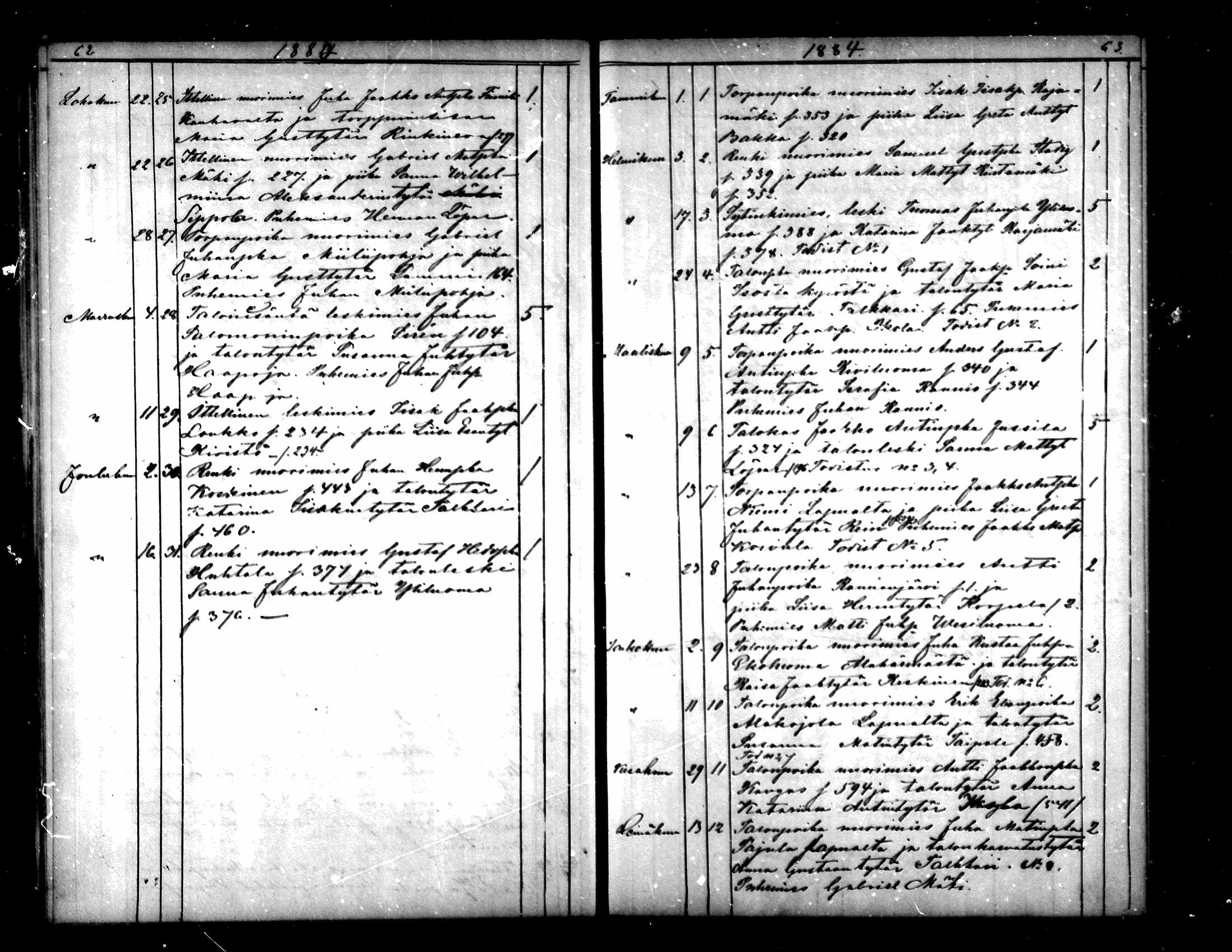 [ ../kirjat/Kirkonkirjat/yliharma/kuulutetut_1870-1885_mko285-286/kuvat/32.jpg ]