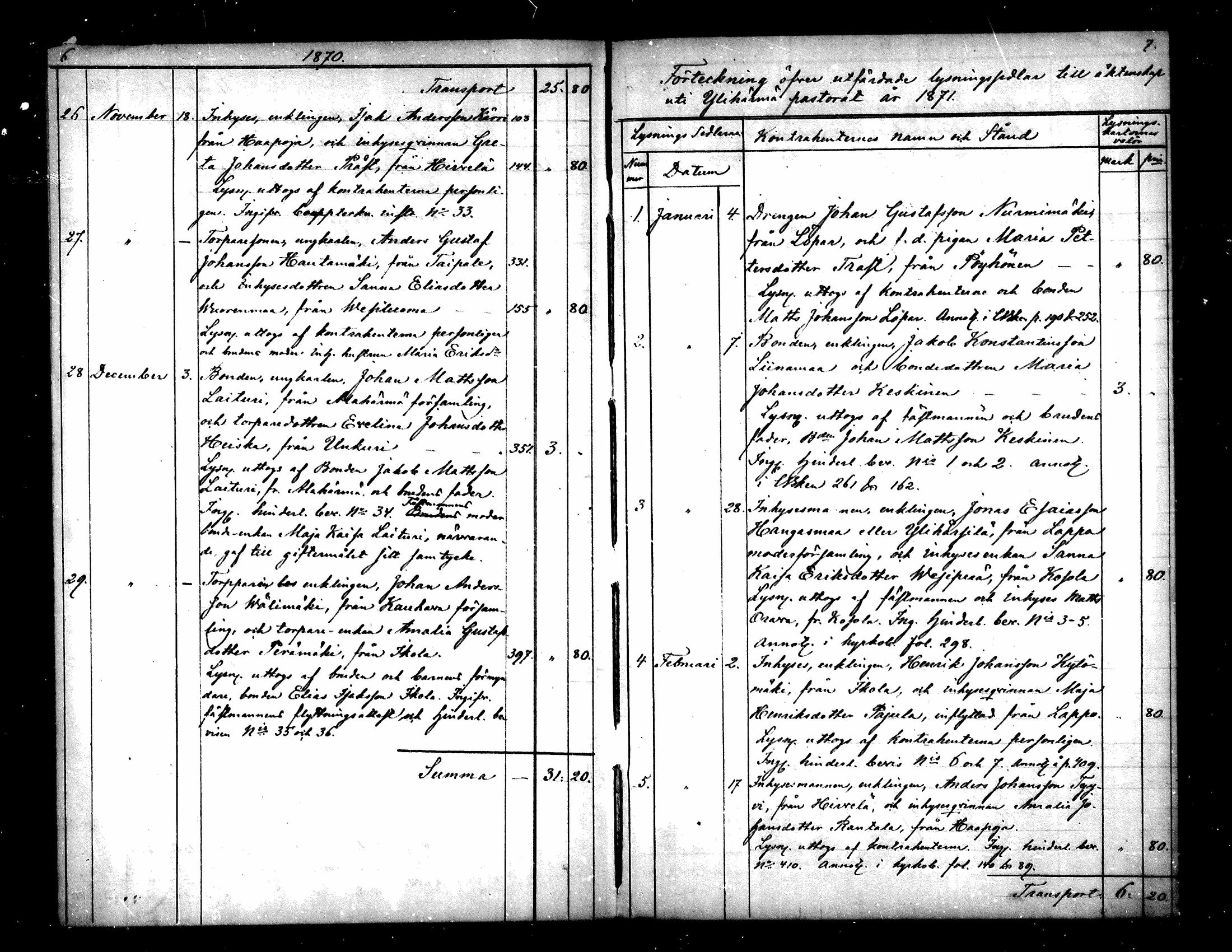 [ ../kirjat/Kirkonkirjat/yliharma/kuulutetut_1870-1885_mko285-286/kuvat/4.jpg ]