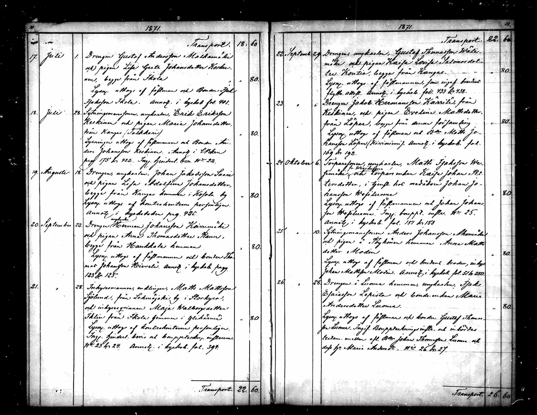 [ ../kirjat/Kirkonkirjat/yliharma/kuulutetut_1870-1885_mko285-286/kuvat/6.jpg ]