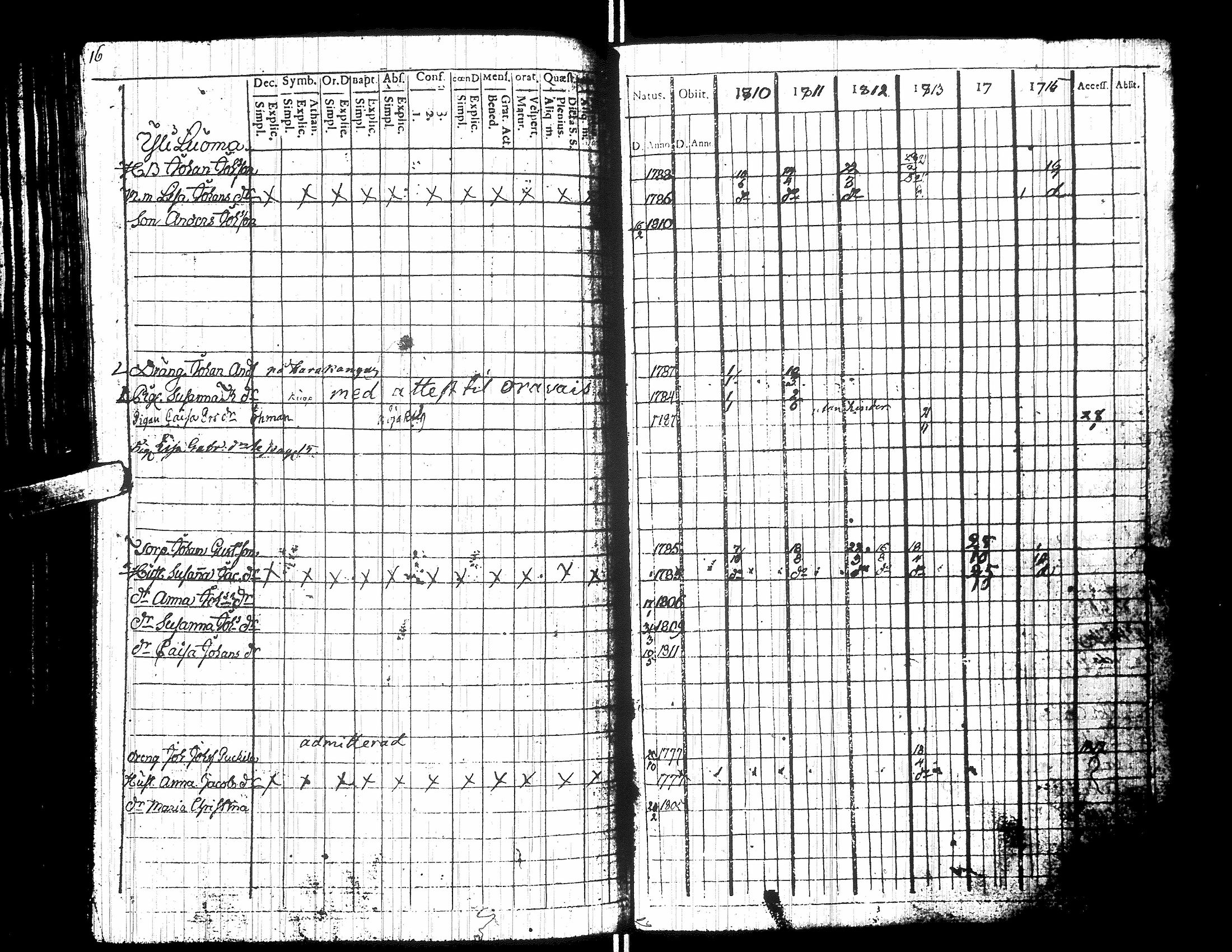 [ ../kirjat/Kirkonkirjat/yliharma/rippikirja_1792-1815_uk36/kuvat/254.jpg ]